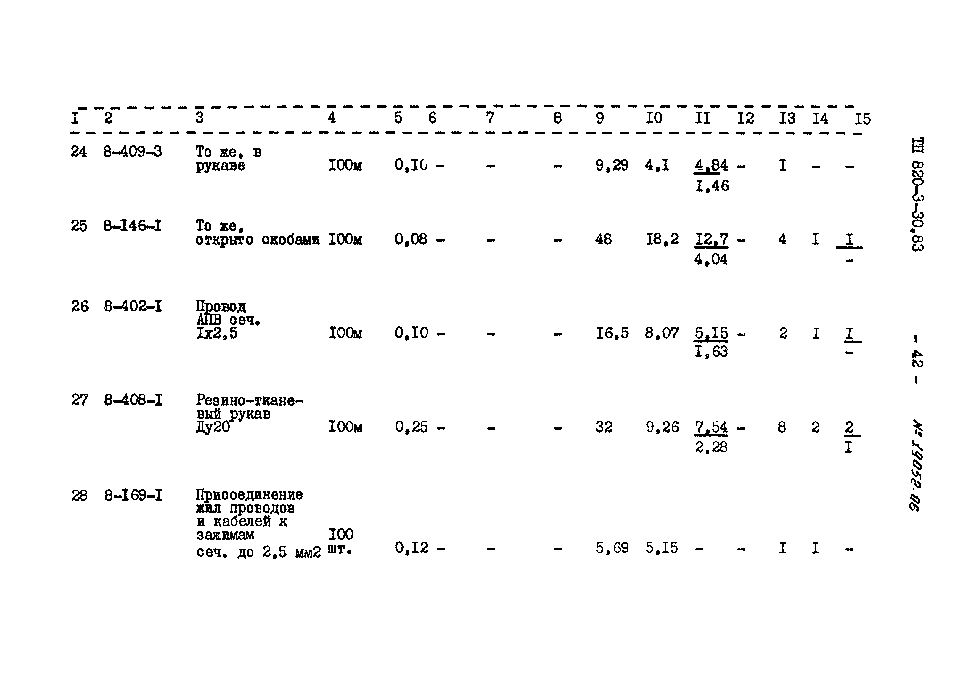 Типовой проект 820-3-30.83