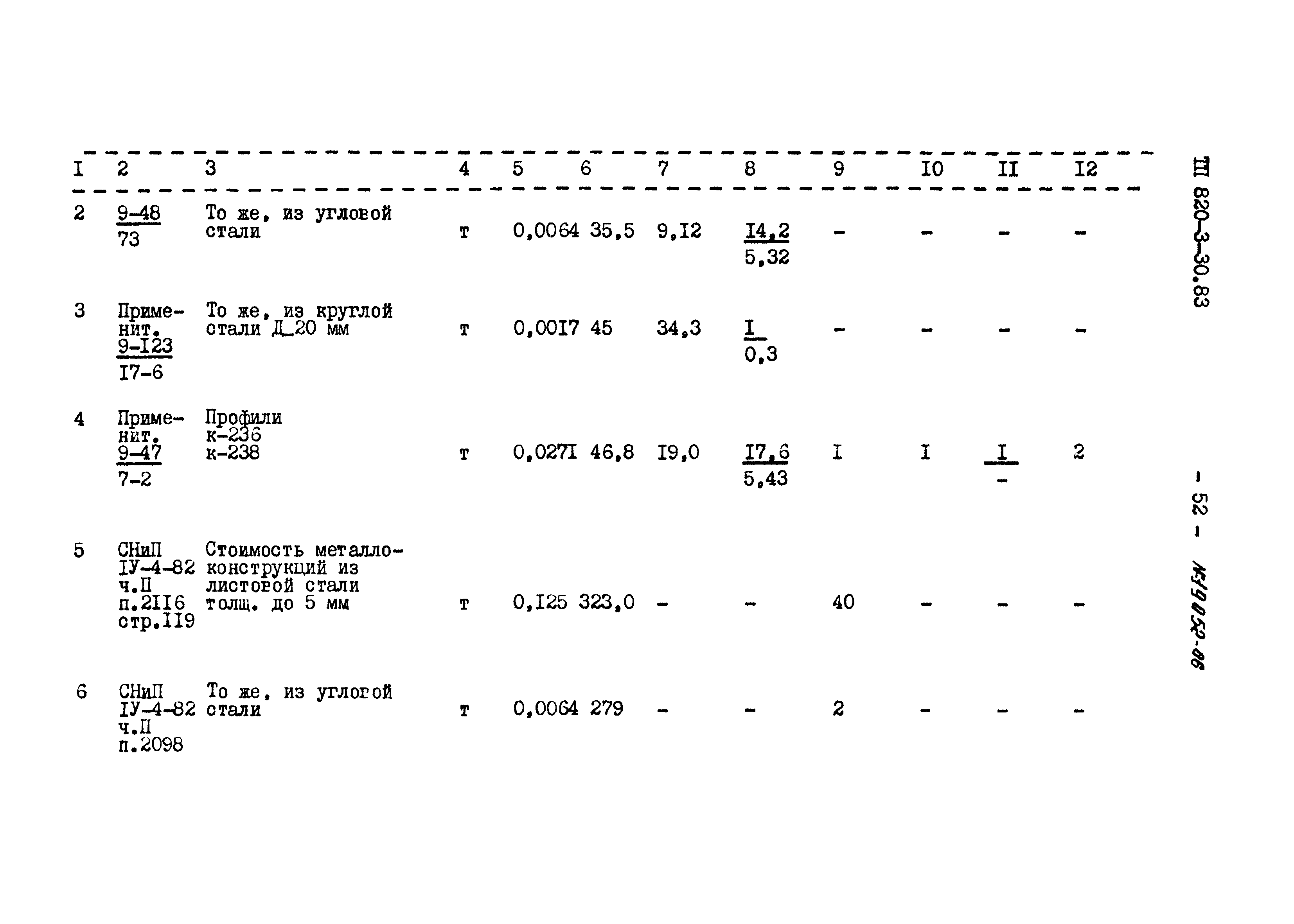 Типовой проект 820-3-30.83