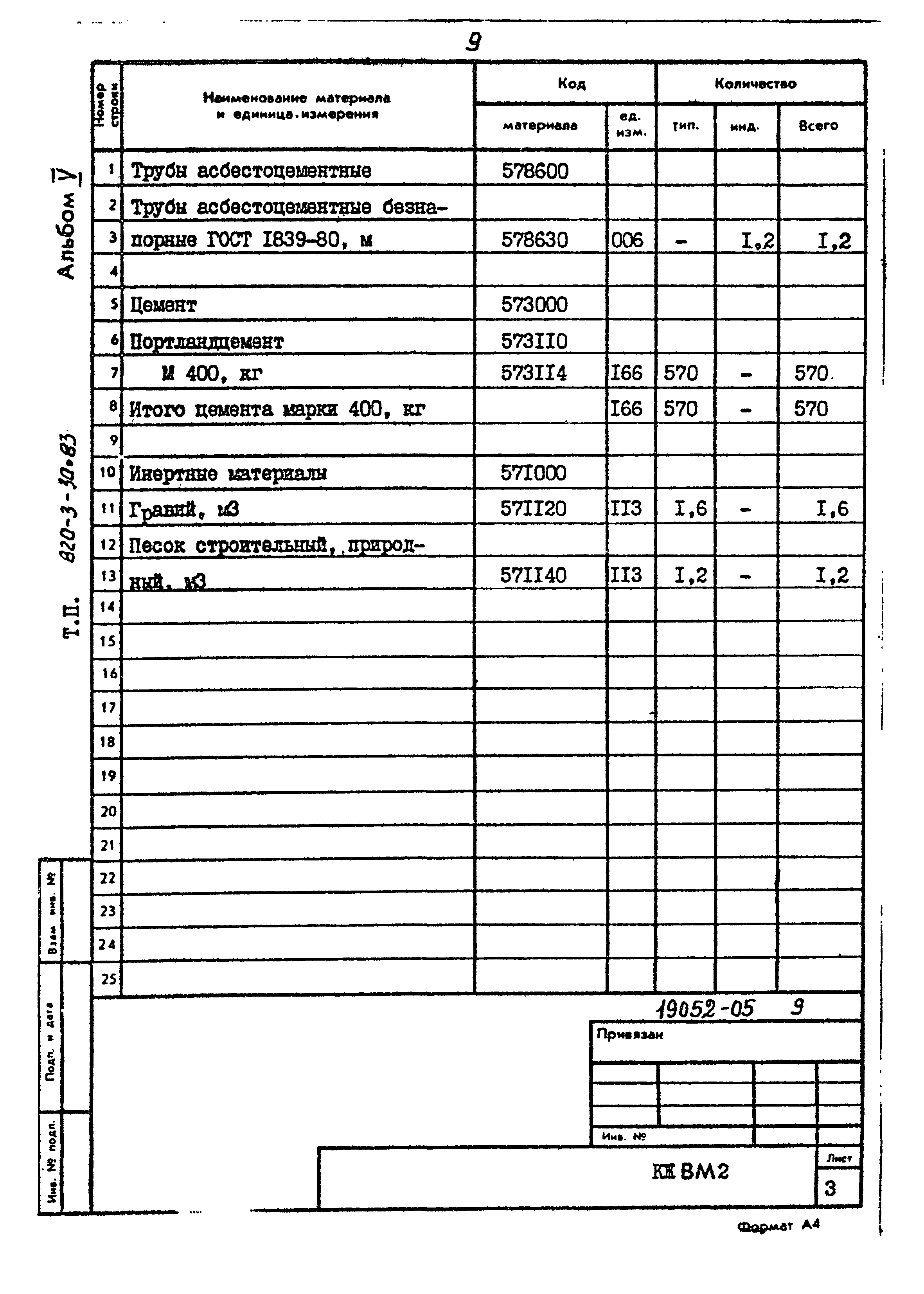 Типовой проект 820-3-30.83