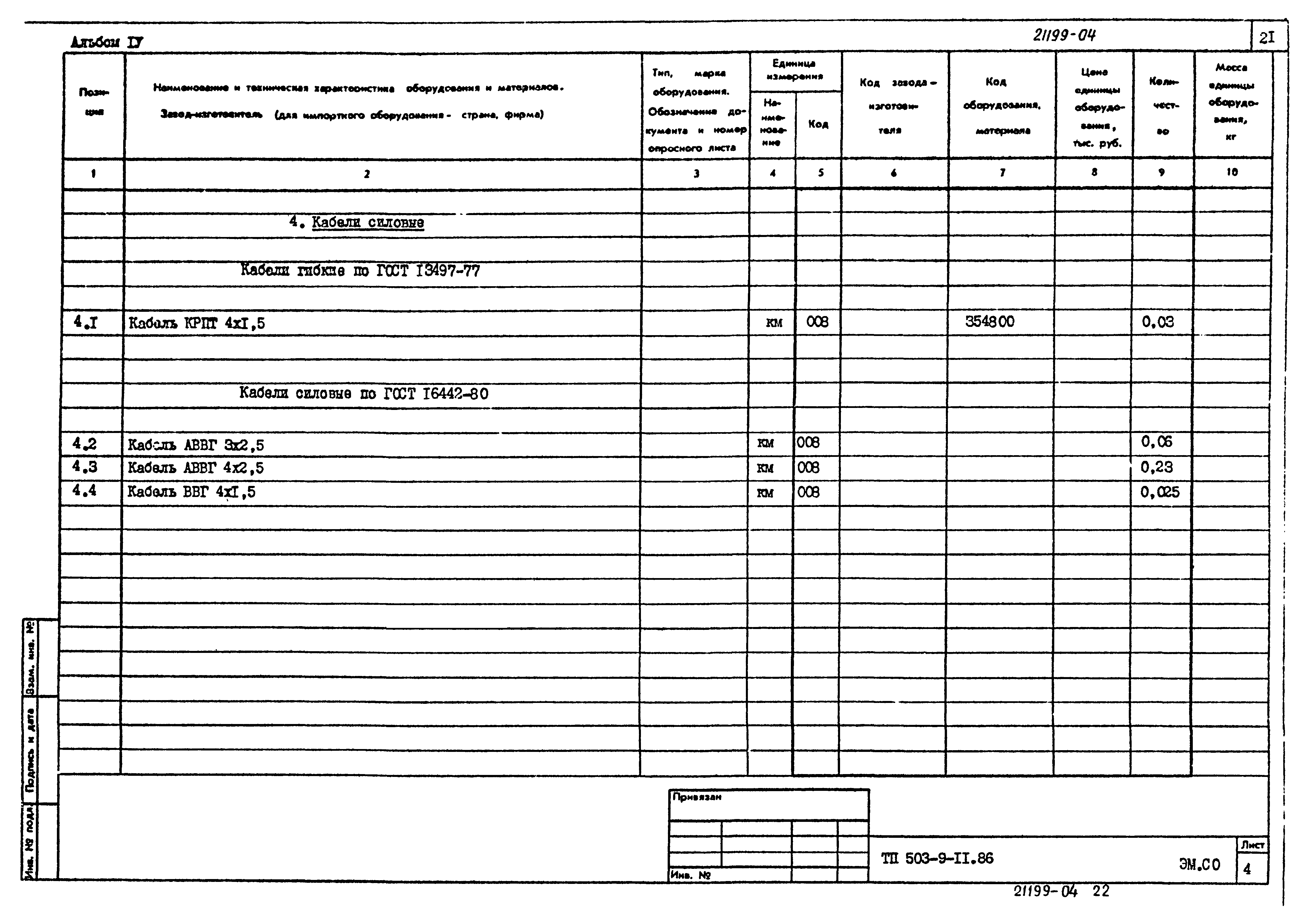 Типовой проект 503-9-11.86