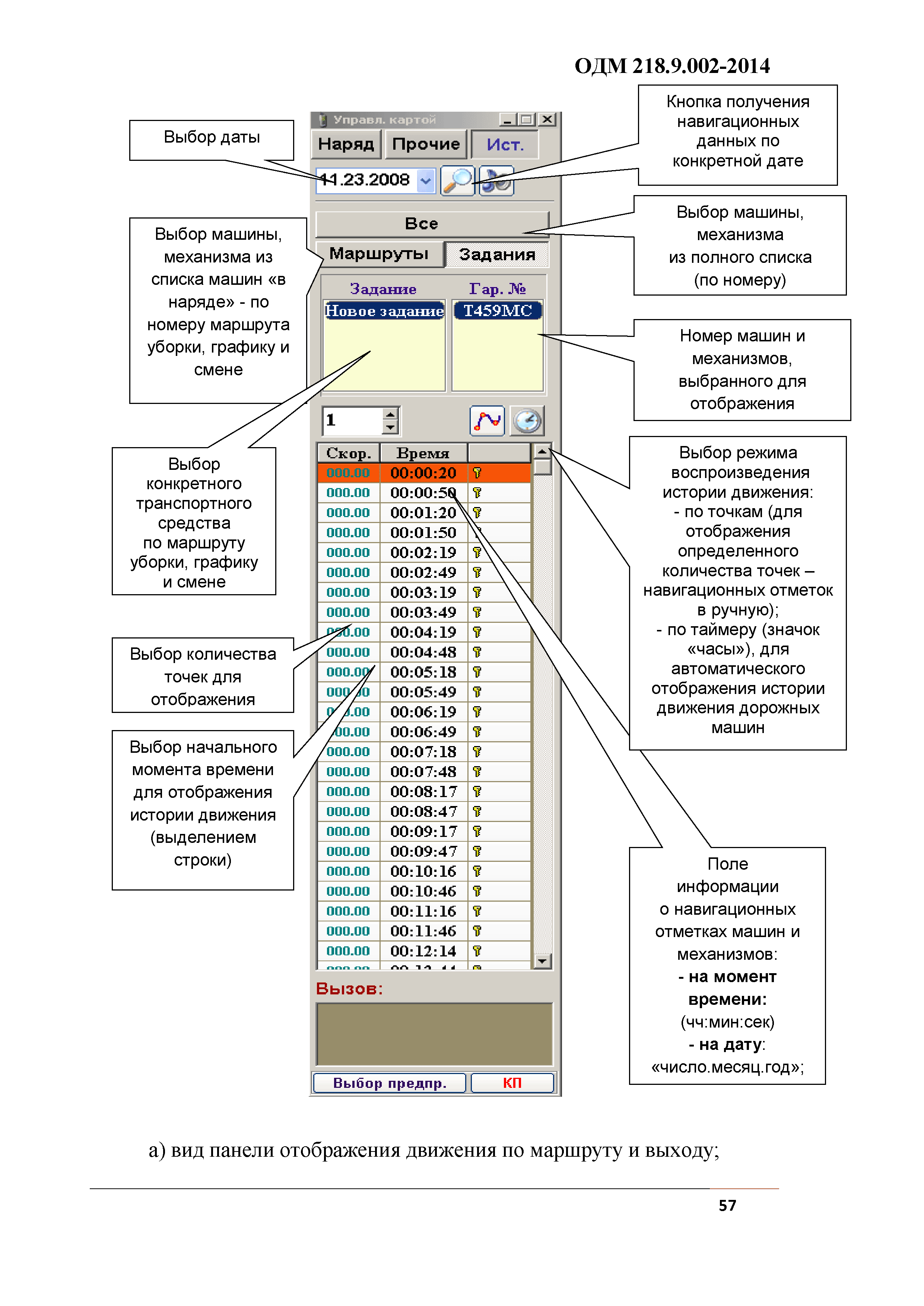 ОДМ 218.9.002-2014