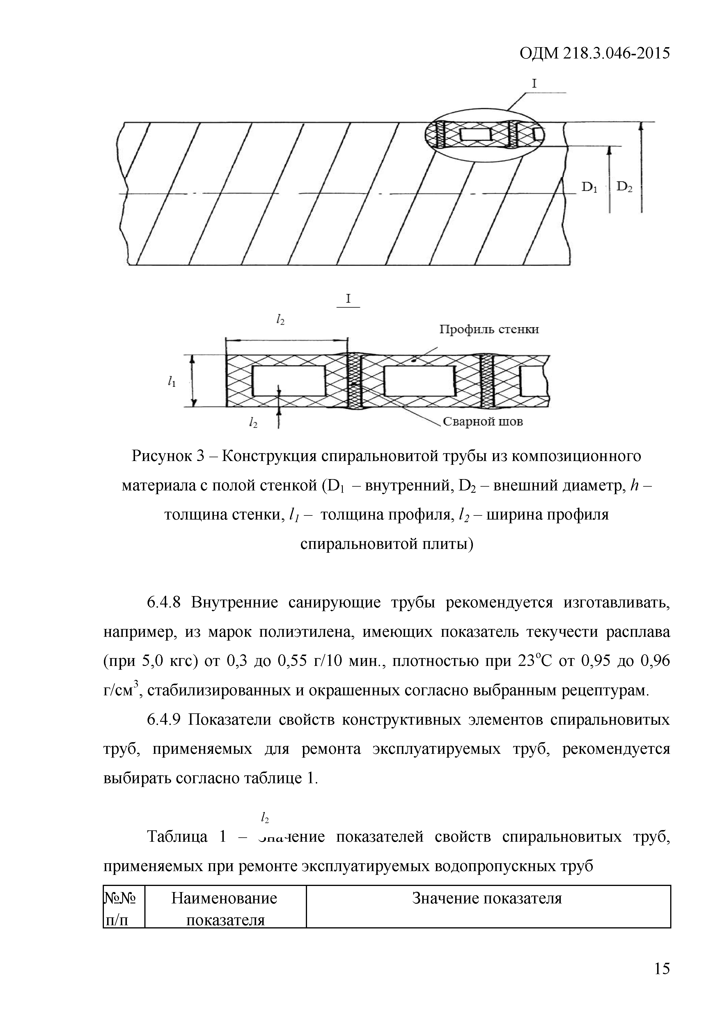 ОДМ 218.3.046-2015