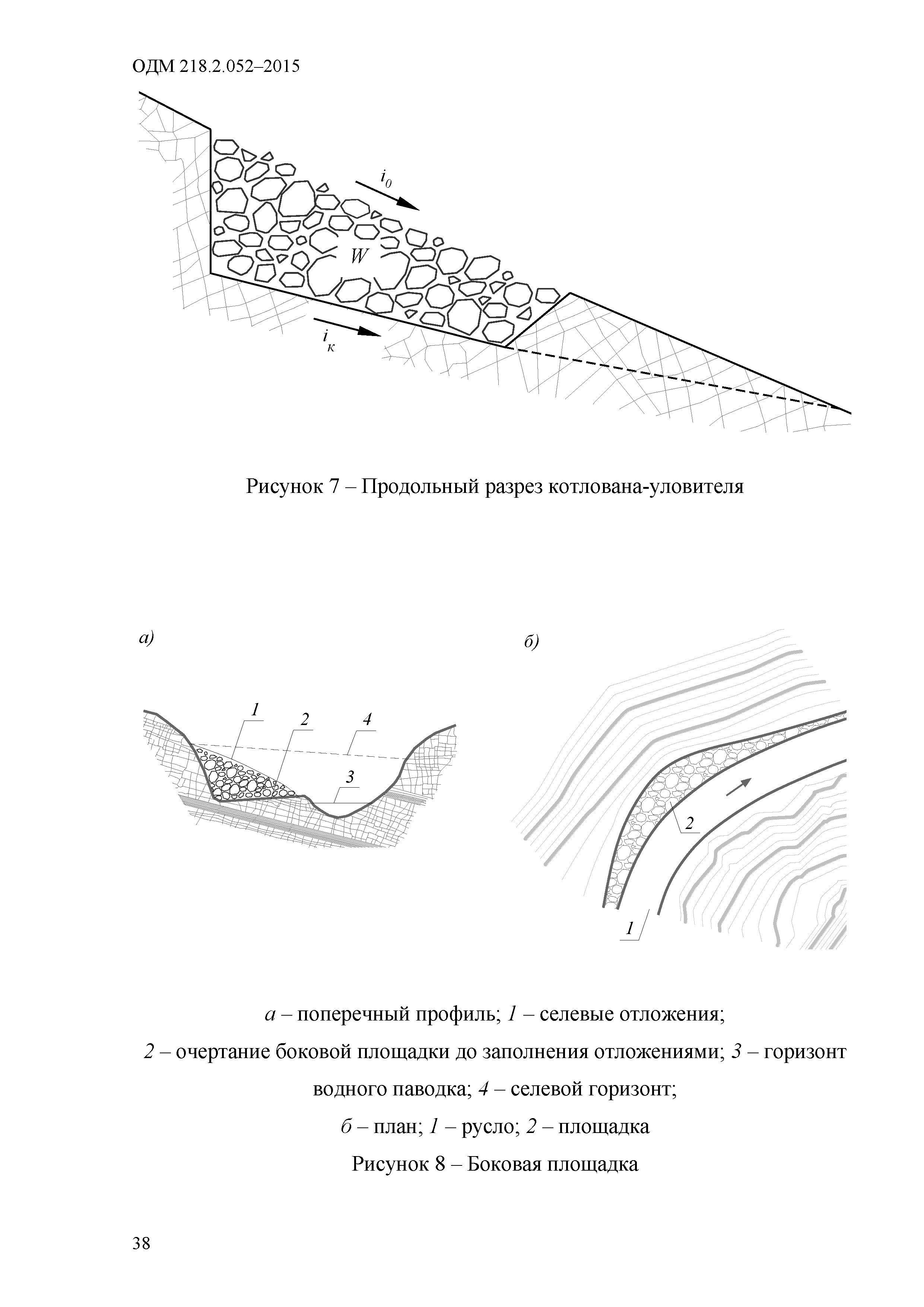 ОДМ 218.2.052-2015