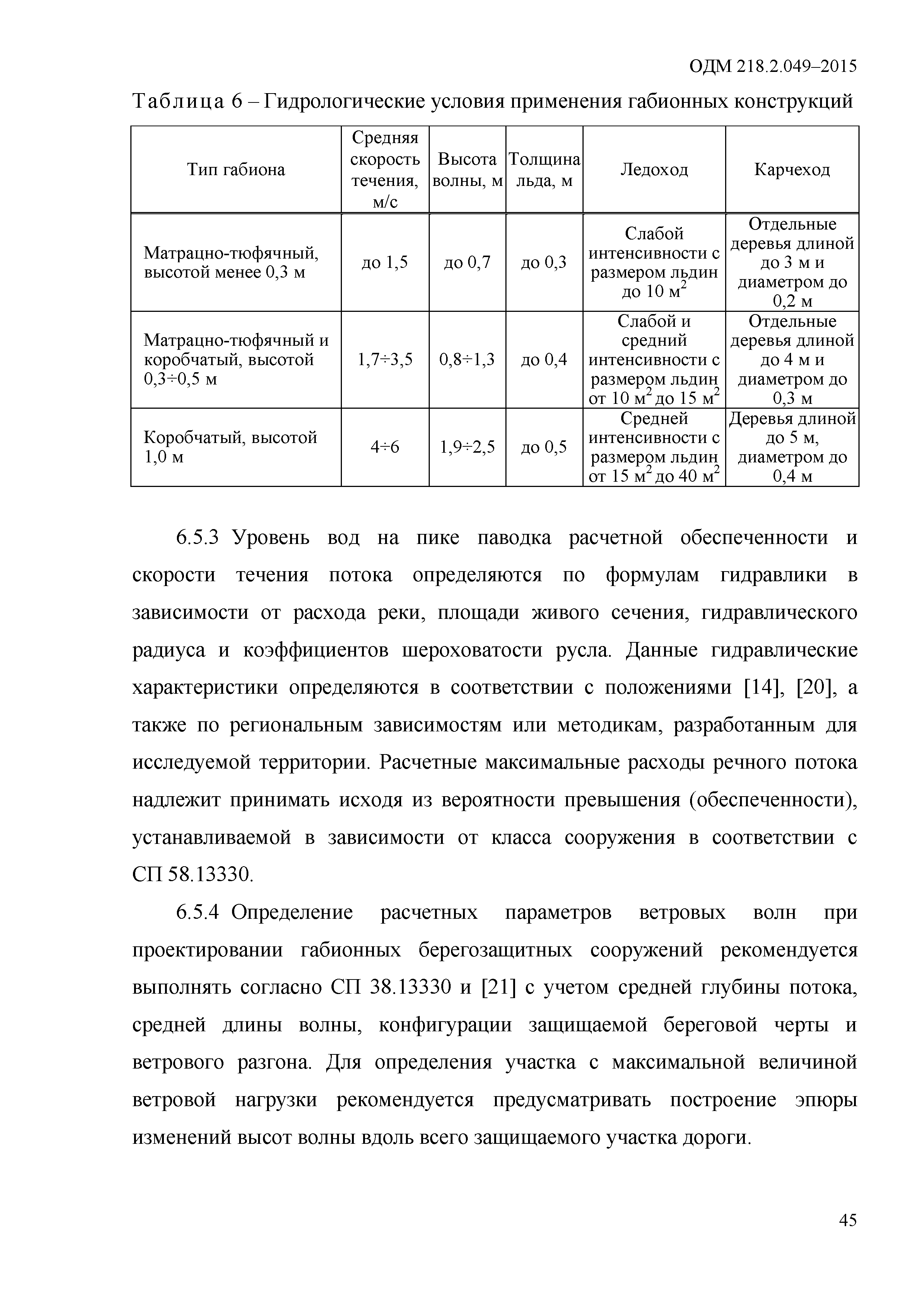 ОДМ 218.2.049-2015