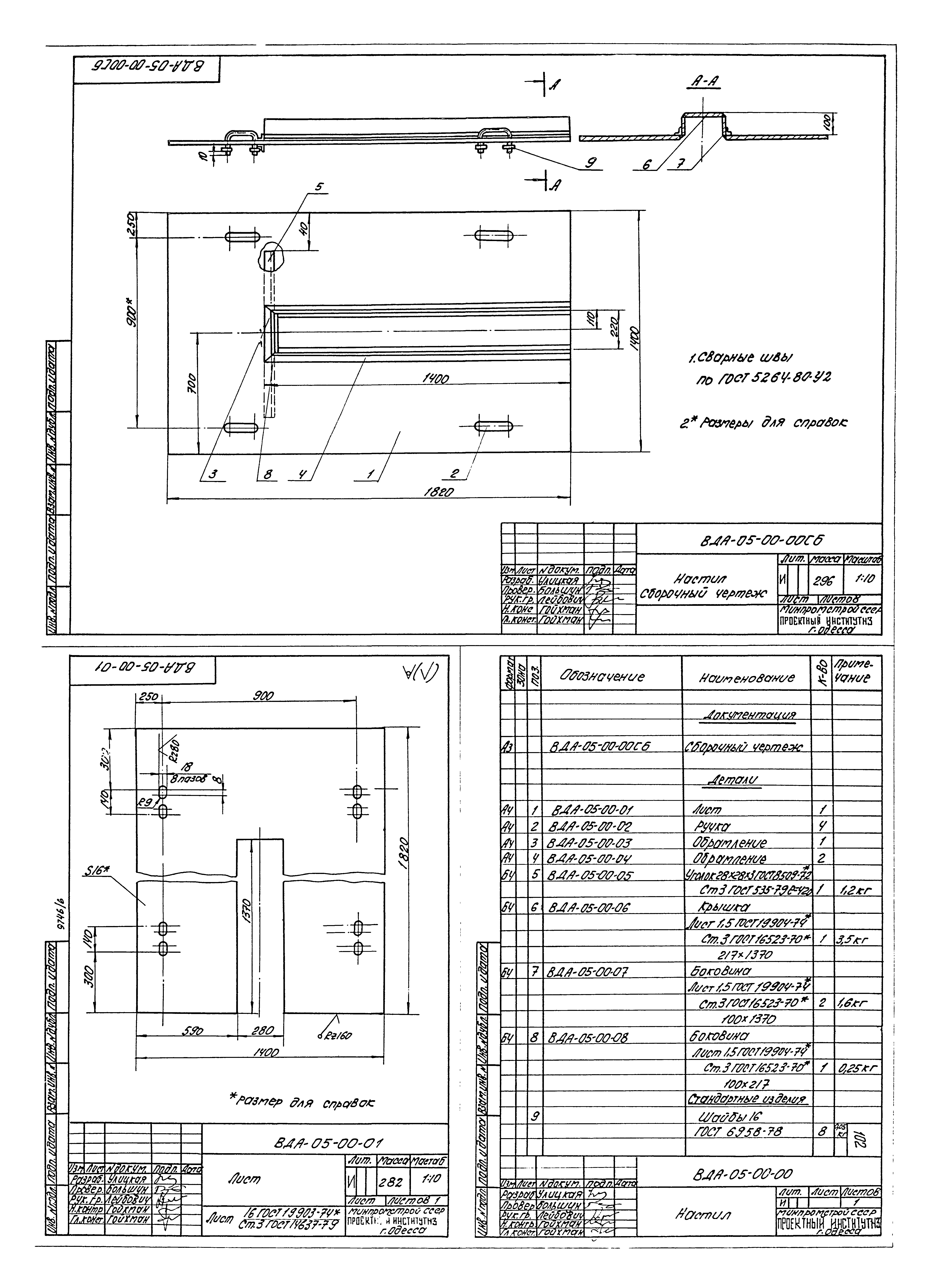 Типовой проект 409-14-55.87