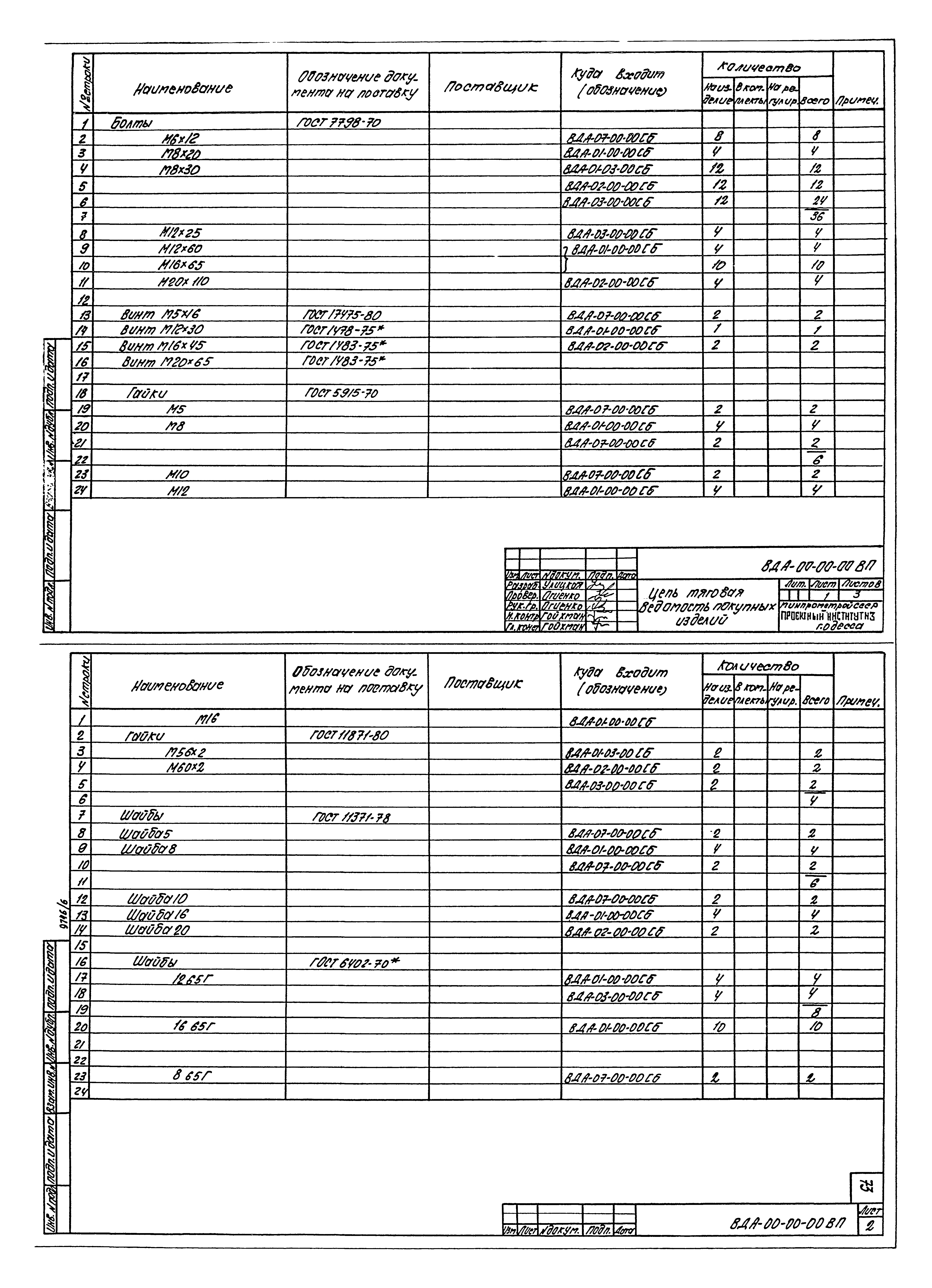 Типовой проект 409-14-55.87