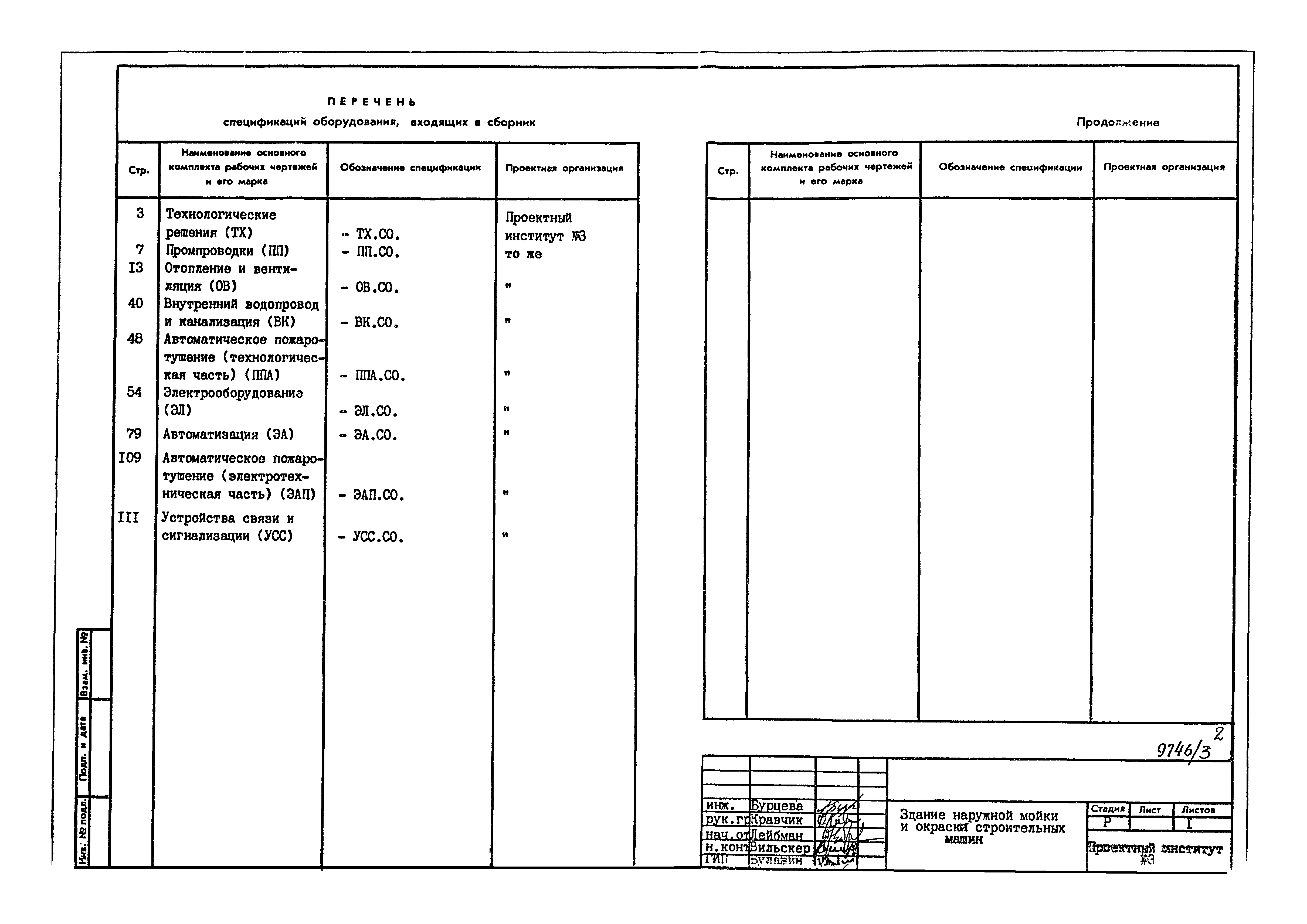 Типовой проект 409-14-55.87