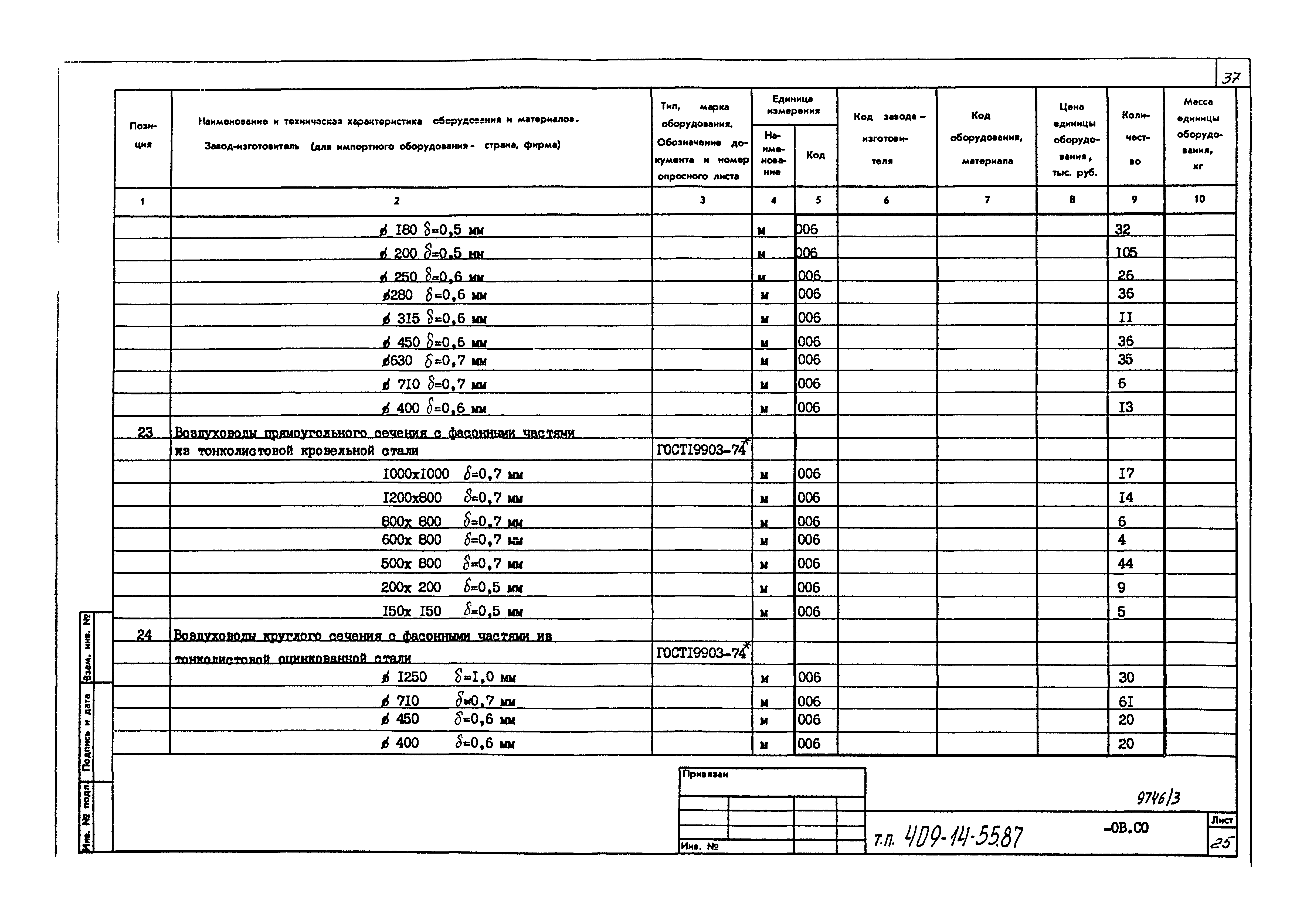 Типовой проект 409-14-55.87