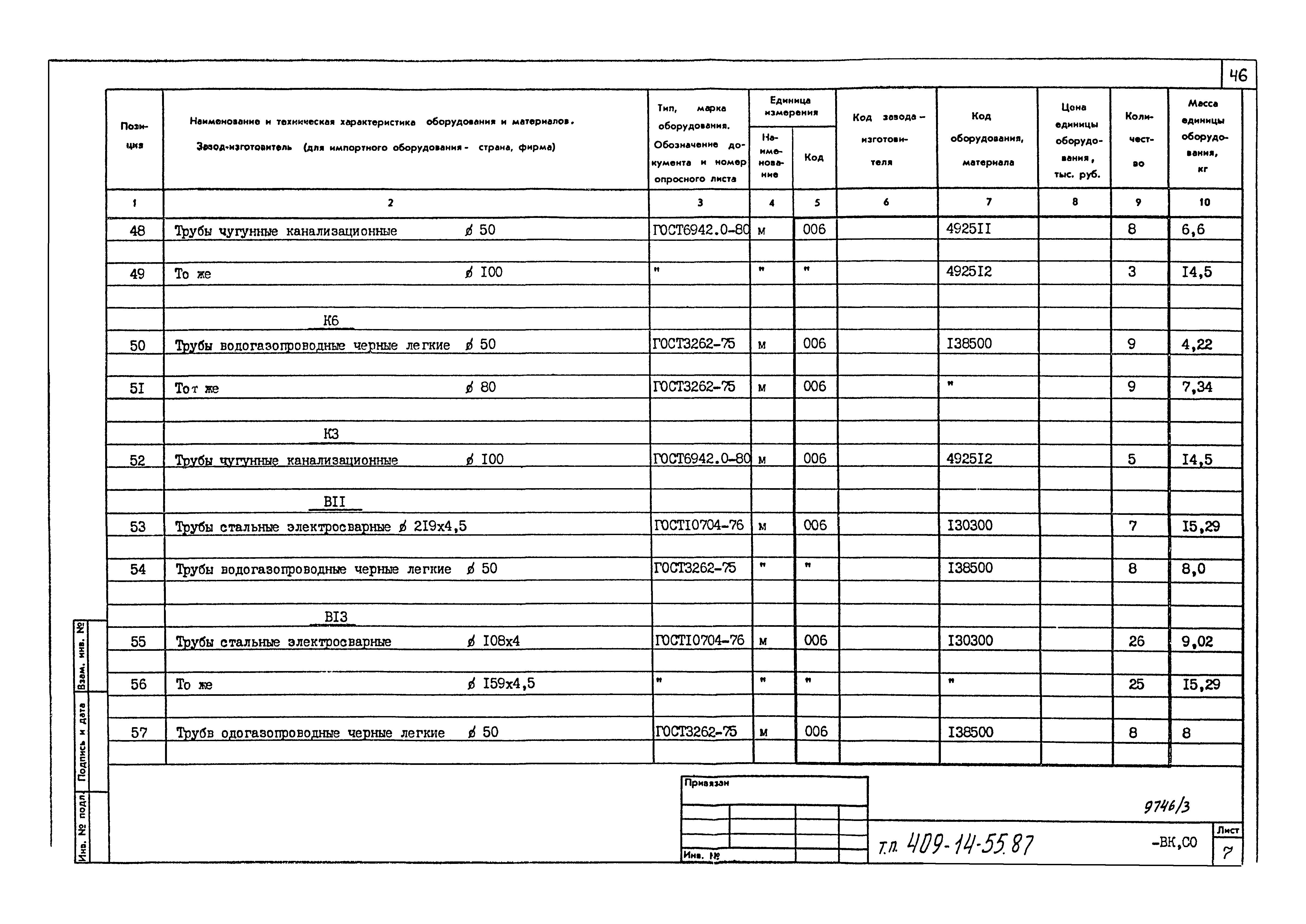 Типовой проект 409-14-55.87