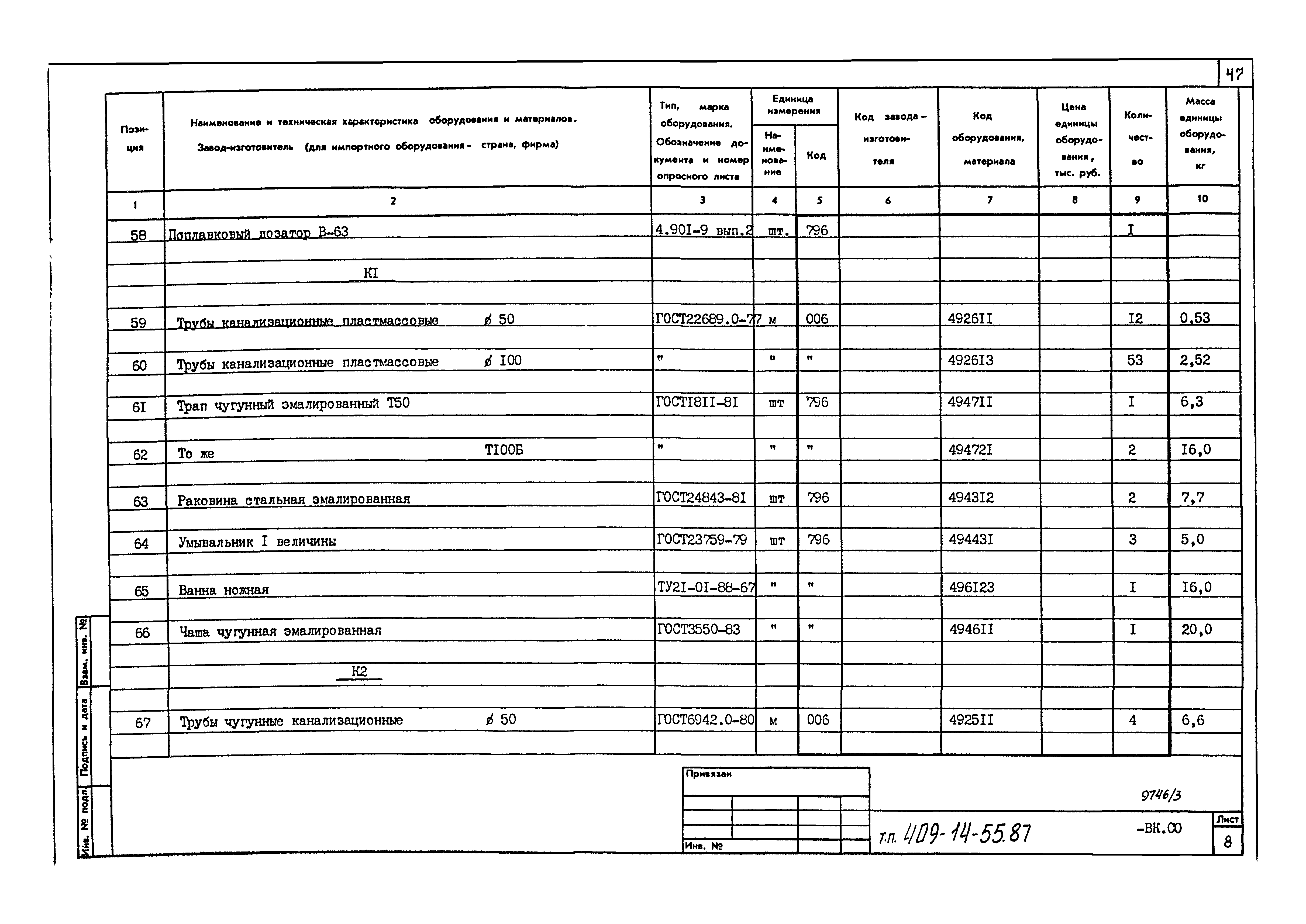 Типовой проект 409-14-55.87