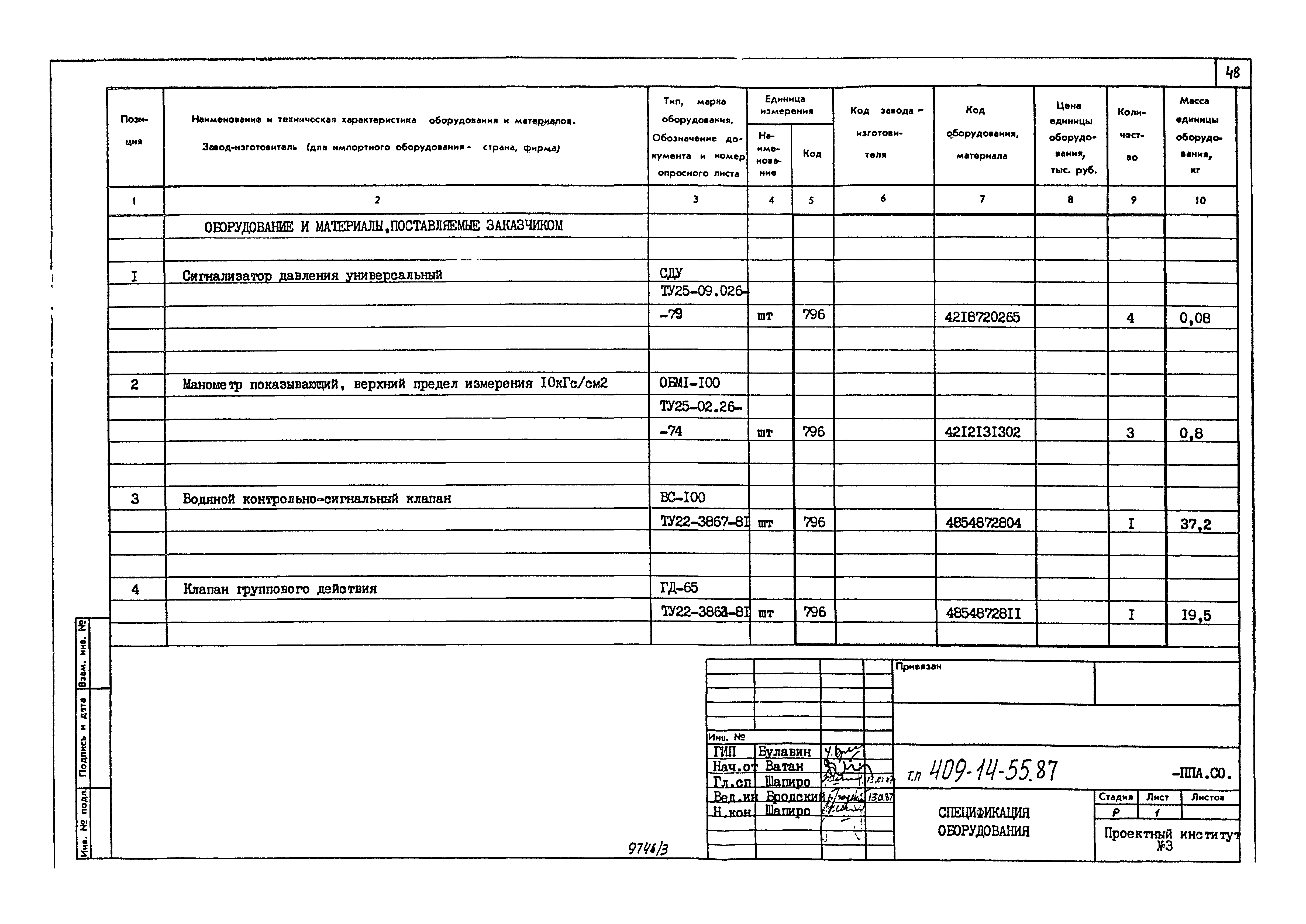 Типовой проект 409-14-55.87