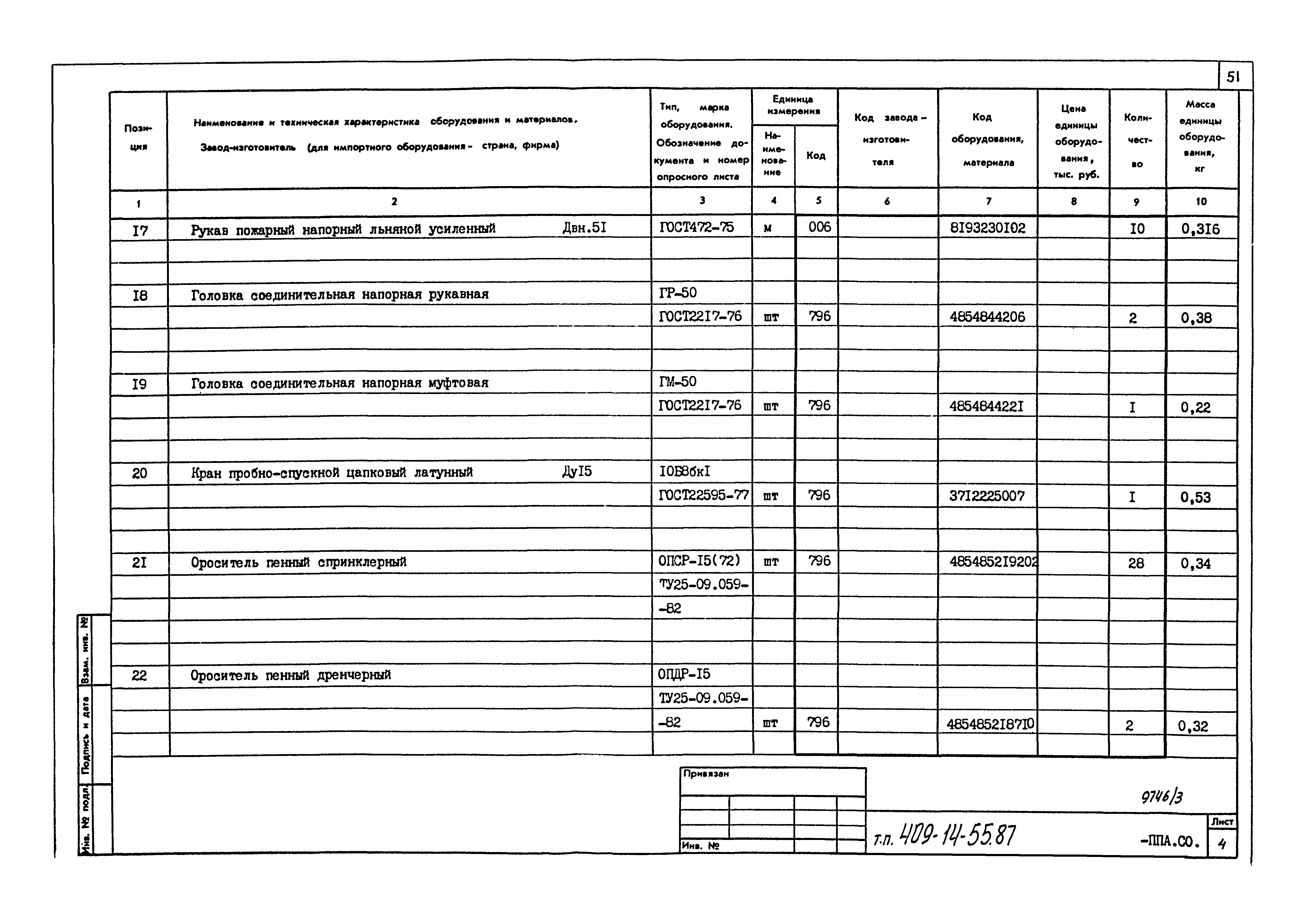 Типовой проект 409-14-55.87