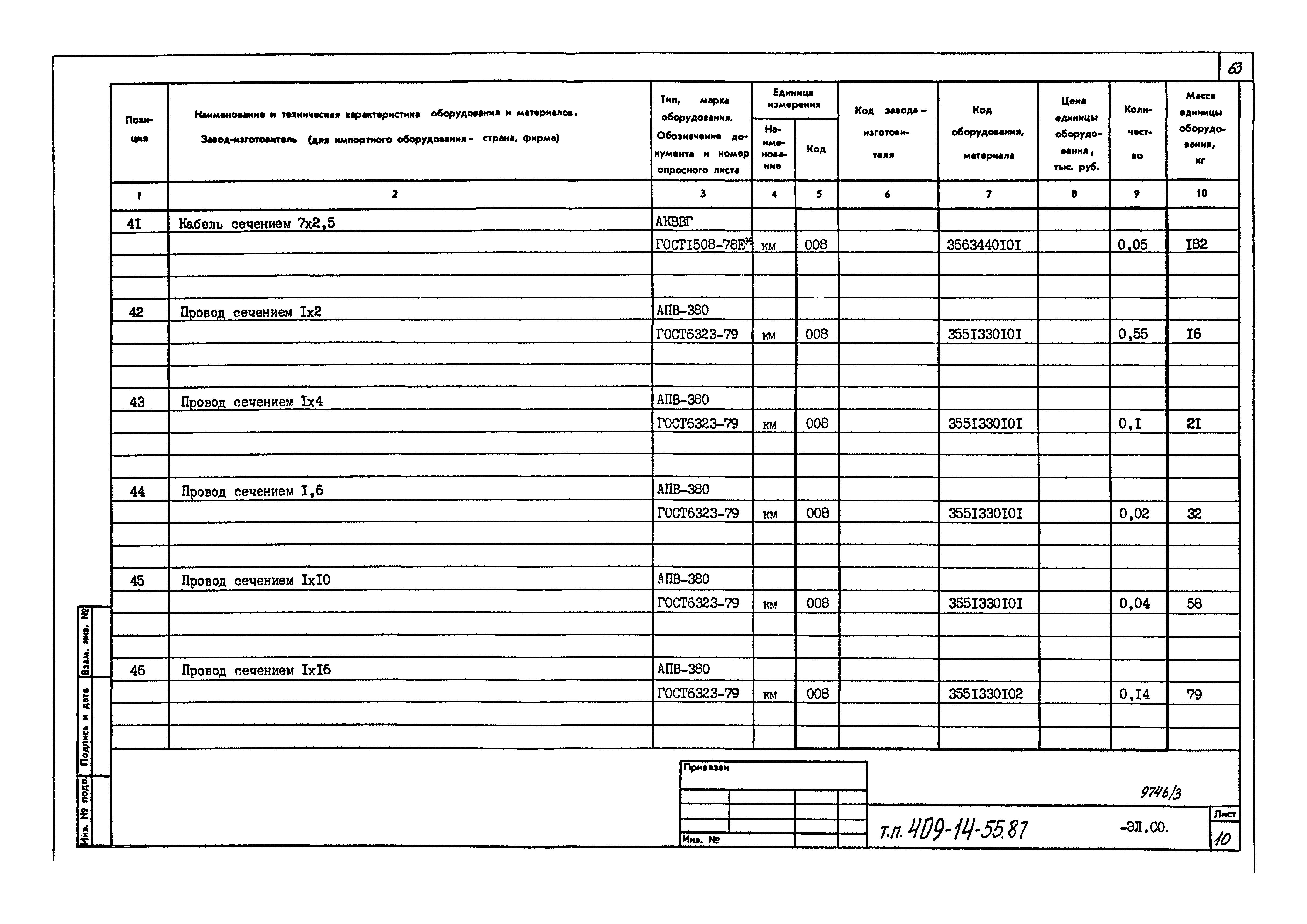 Типовой проект 409-14-55.87