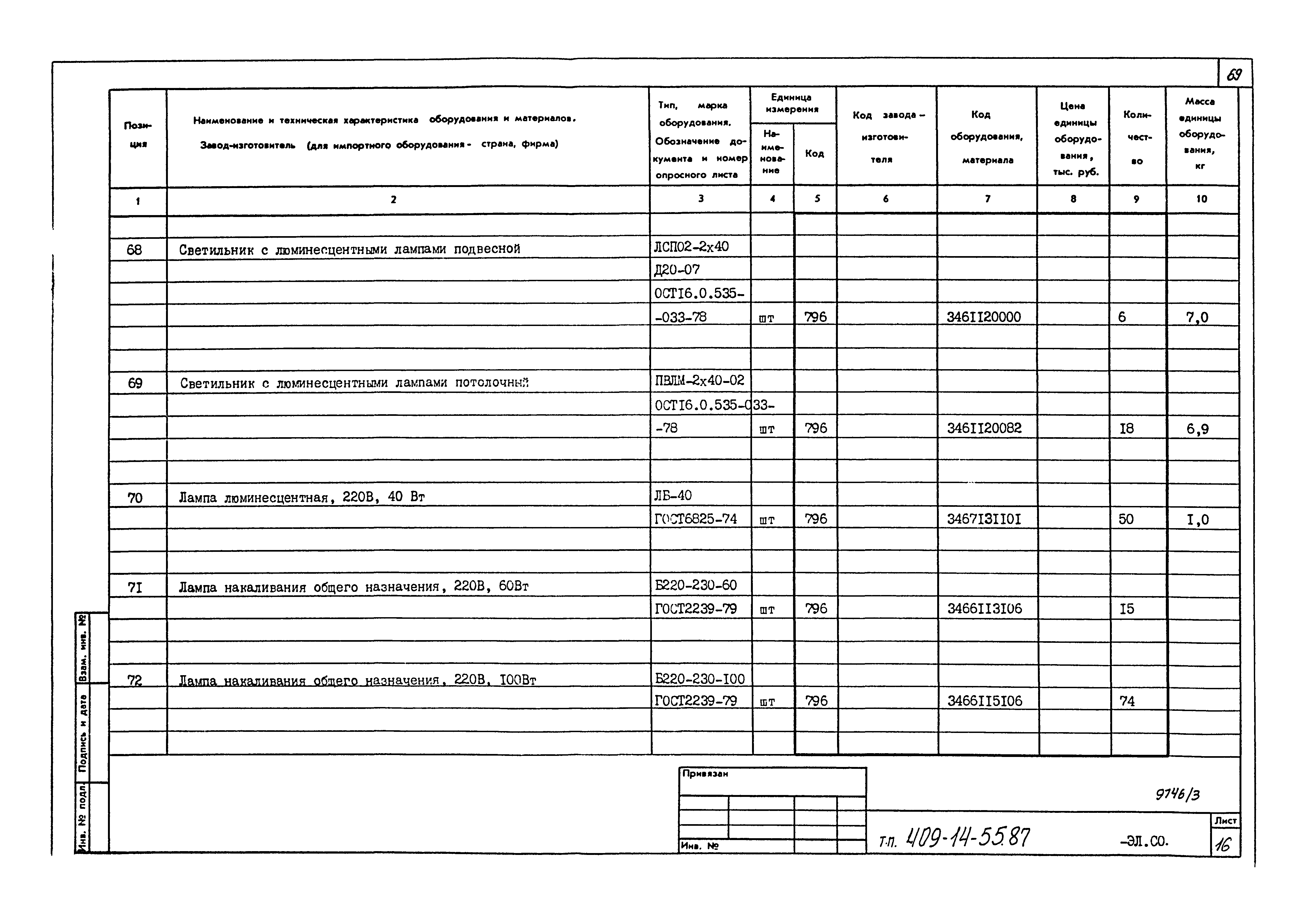 Типовой проект 409-14-55.87