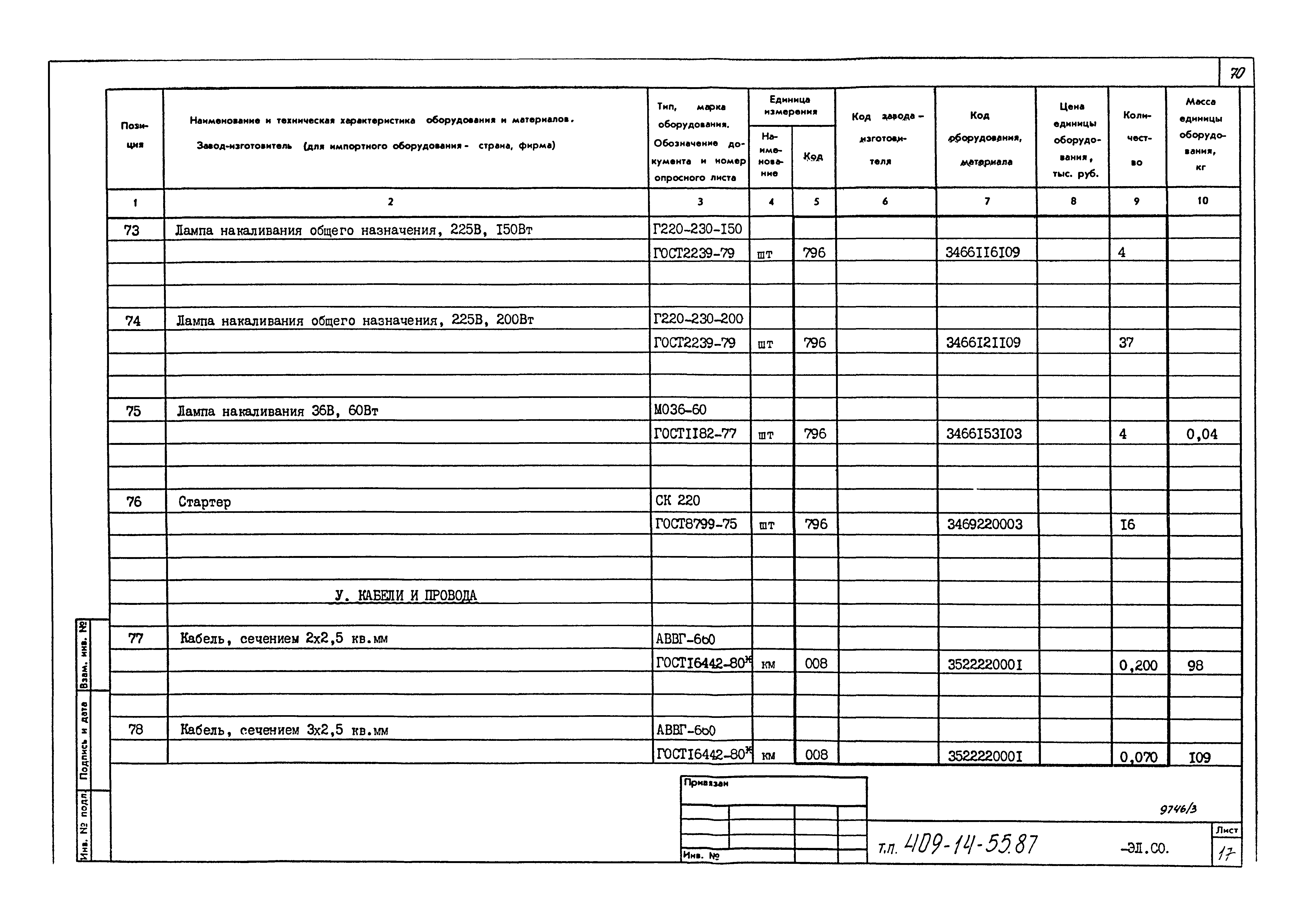 Типовой проект 409-14-55.87