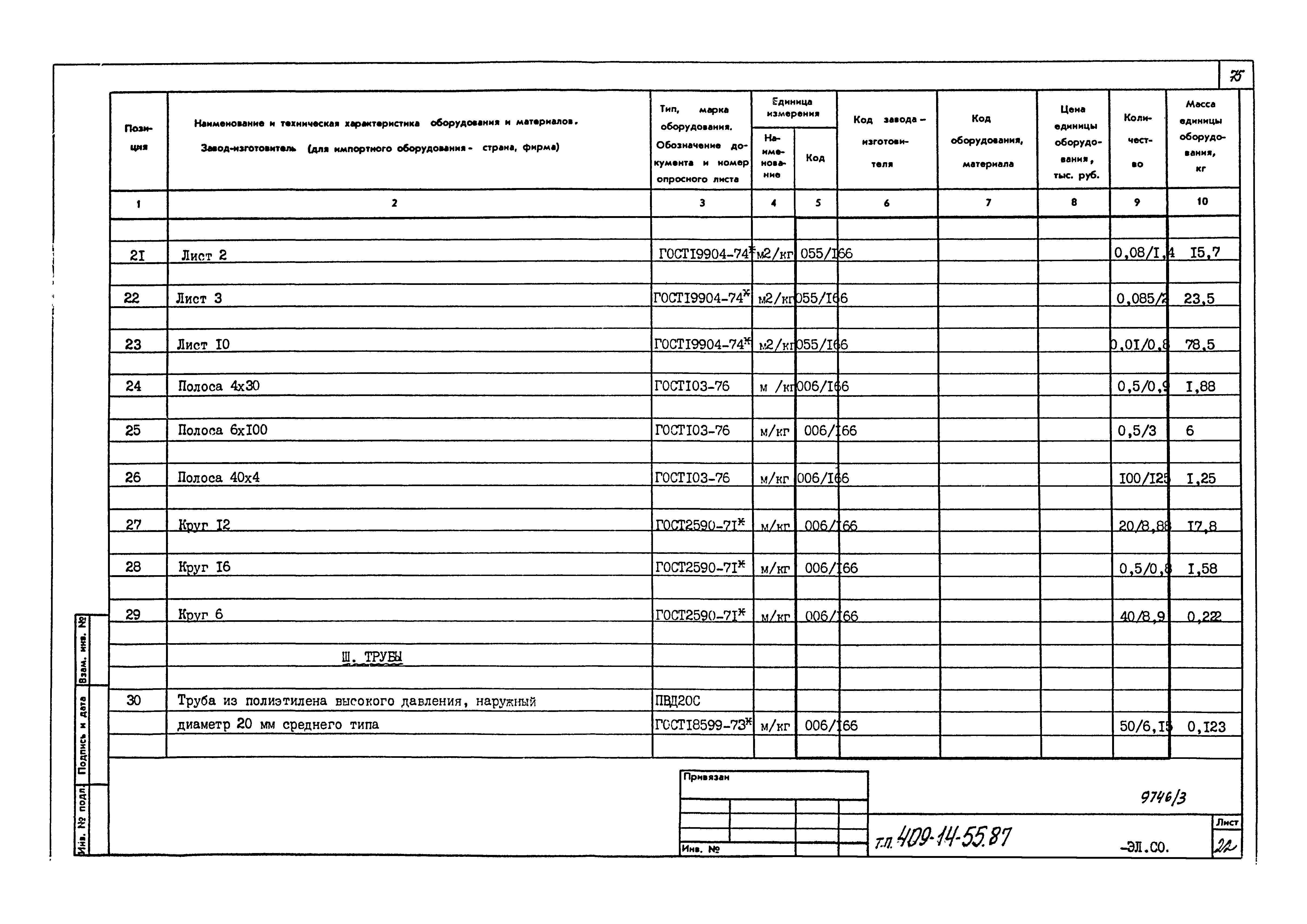 Типовой проект 409-14-55.87