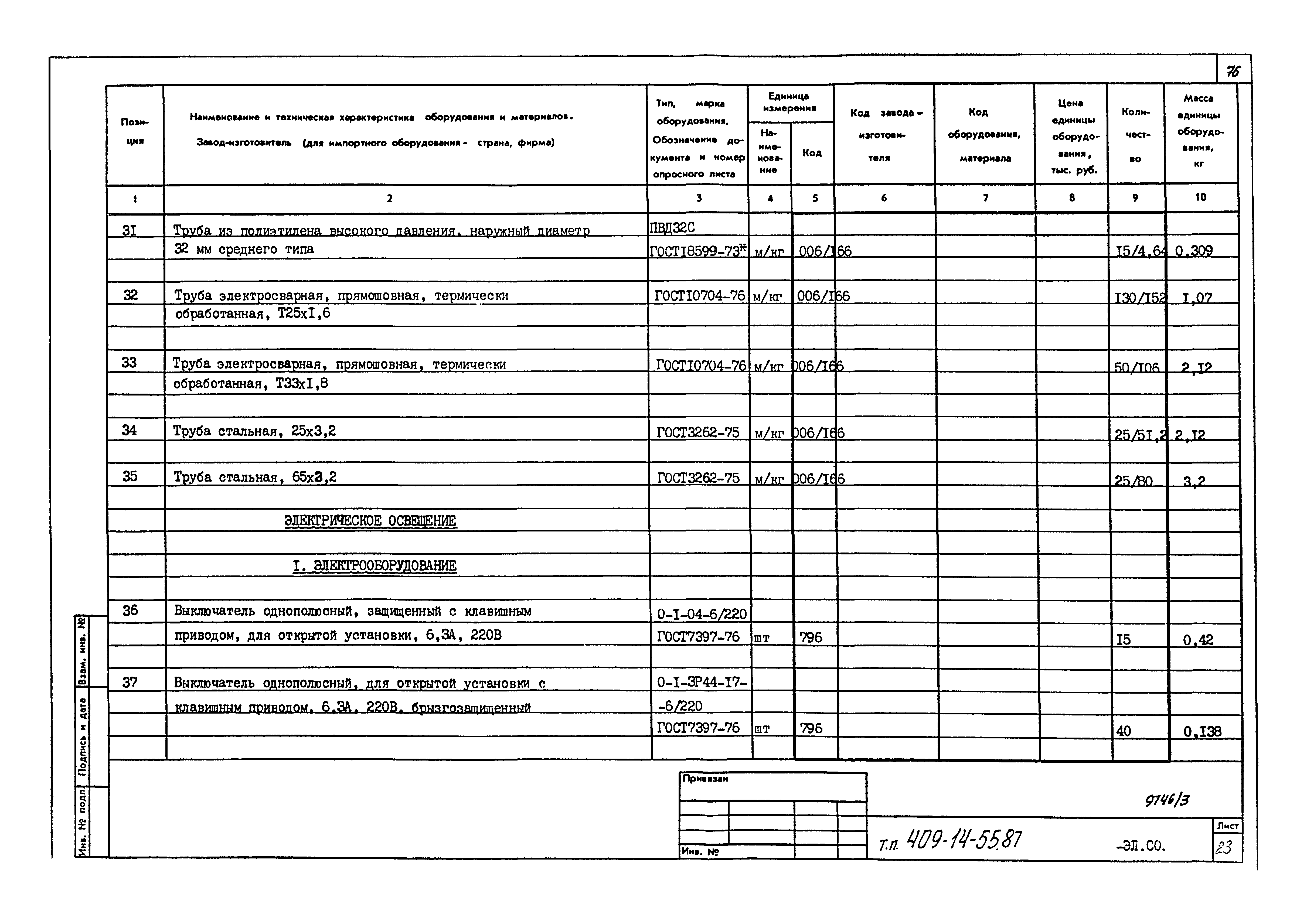 Типовой проект 409-14-55.87