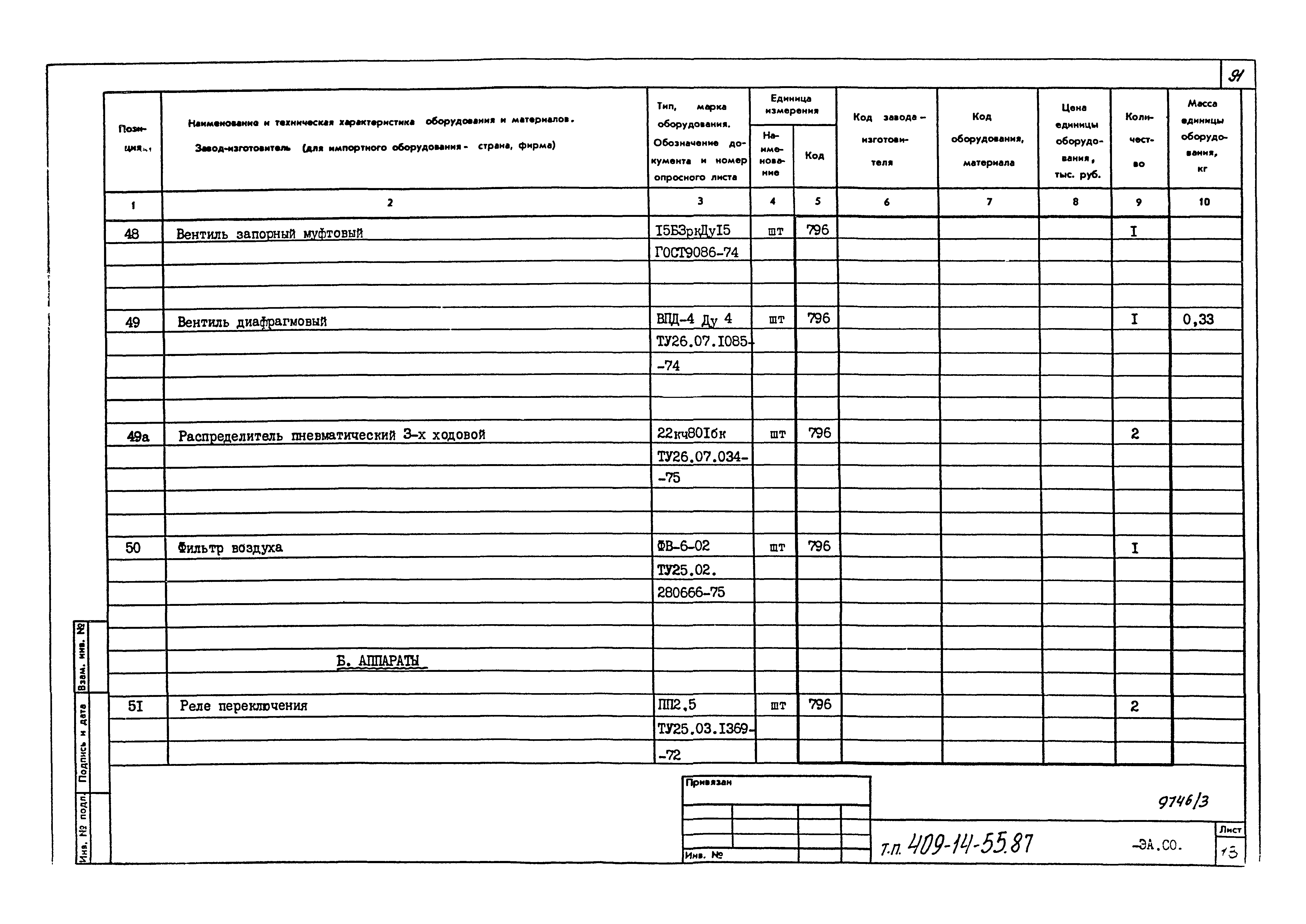 Типовой проект 409-14-55.87