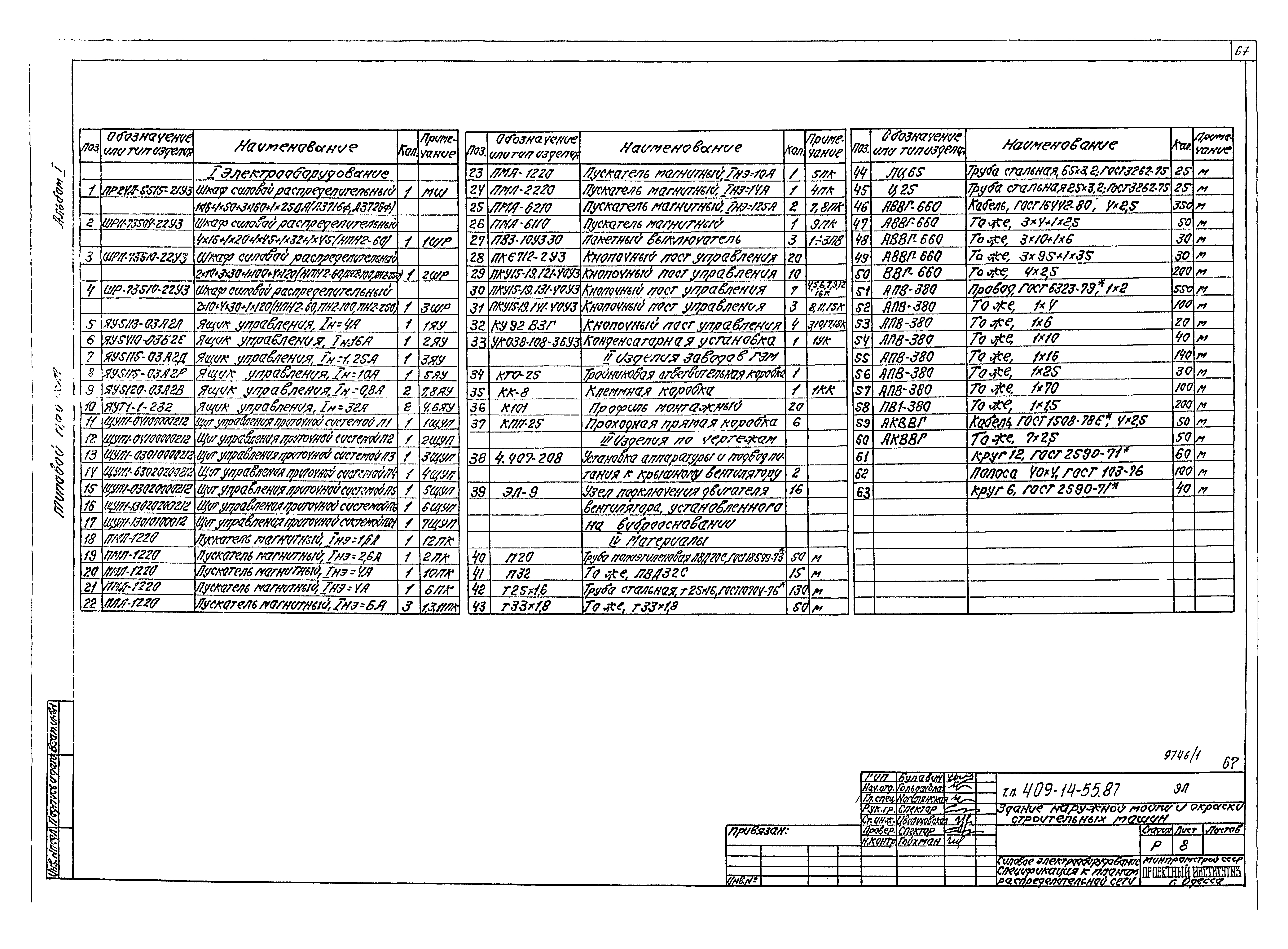 Типовой проект 409-14-55.87