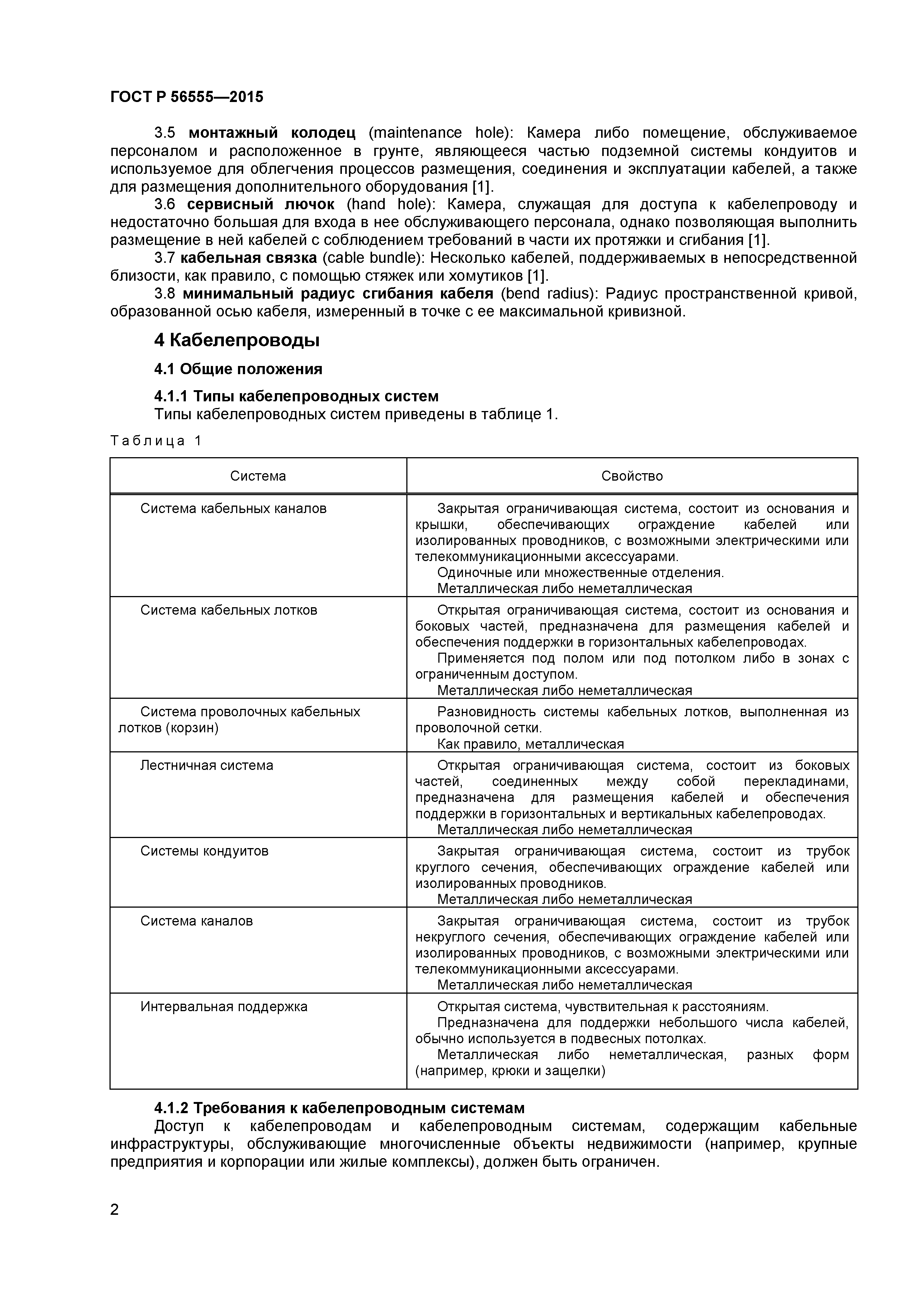 ГОСТ Р 56555-2015