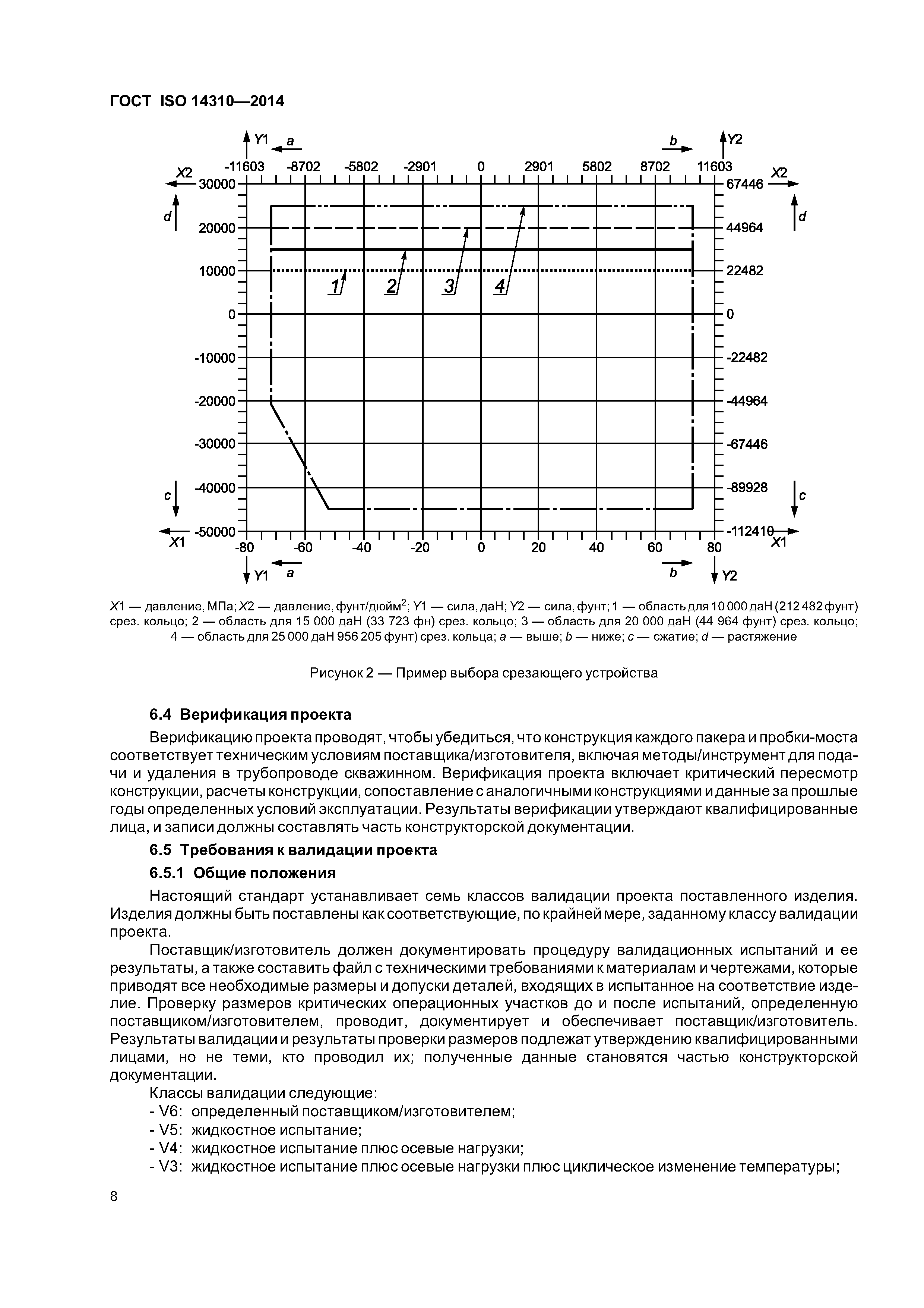 ГОСТ ISO 14310-2014