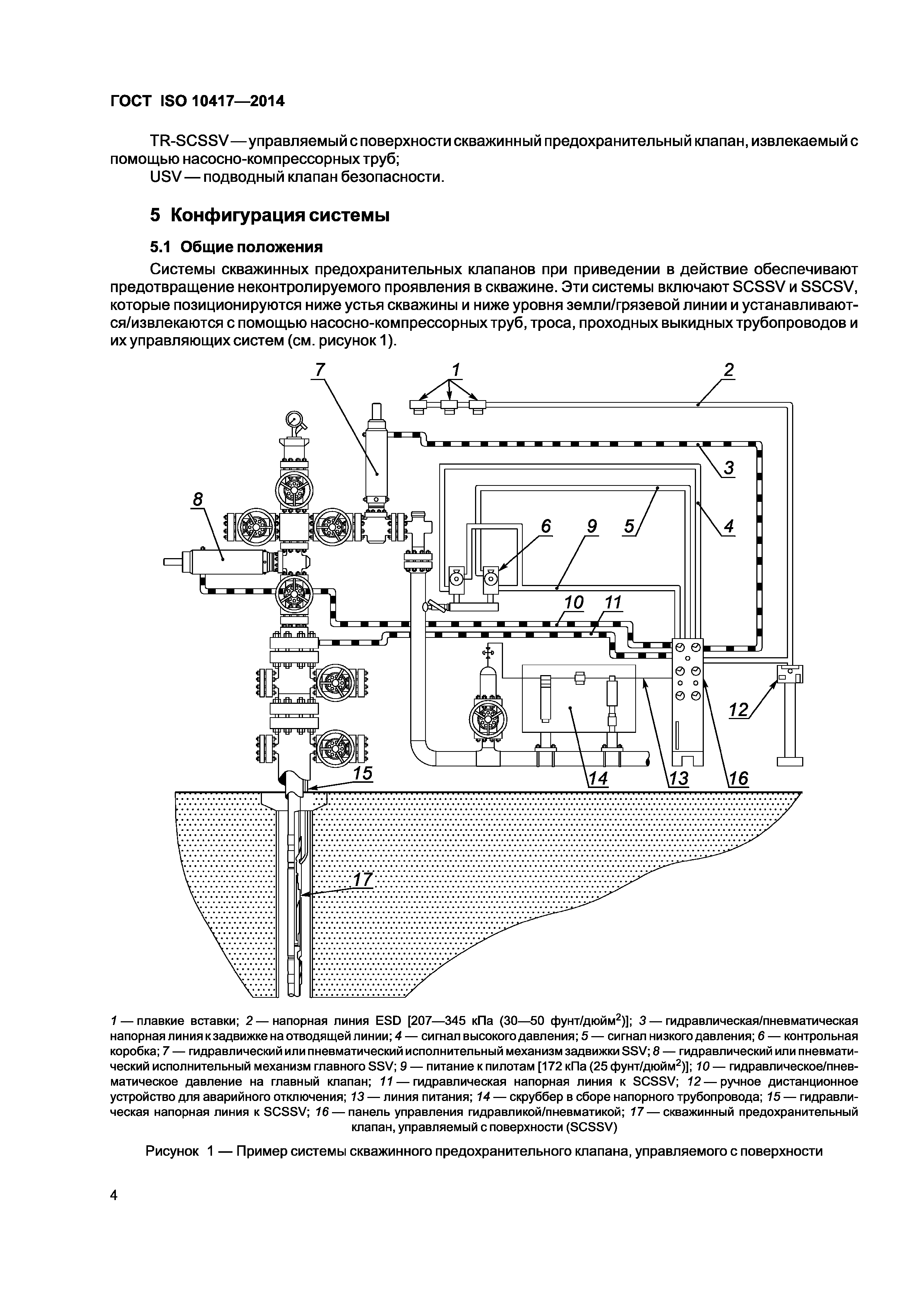 ГОСТ ISO 10417-2014