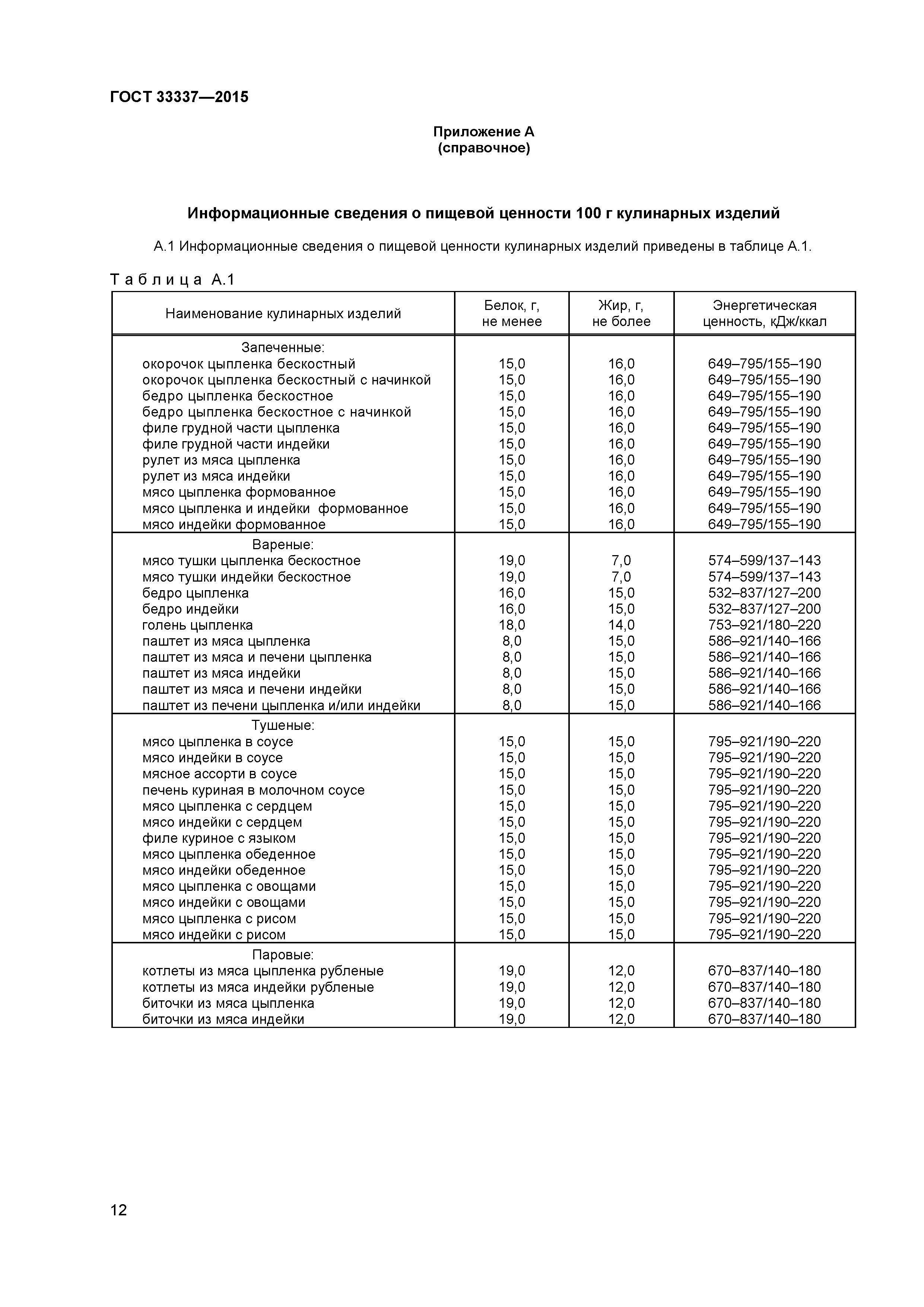 ГОСТ 33337-2015