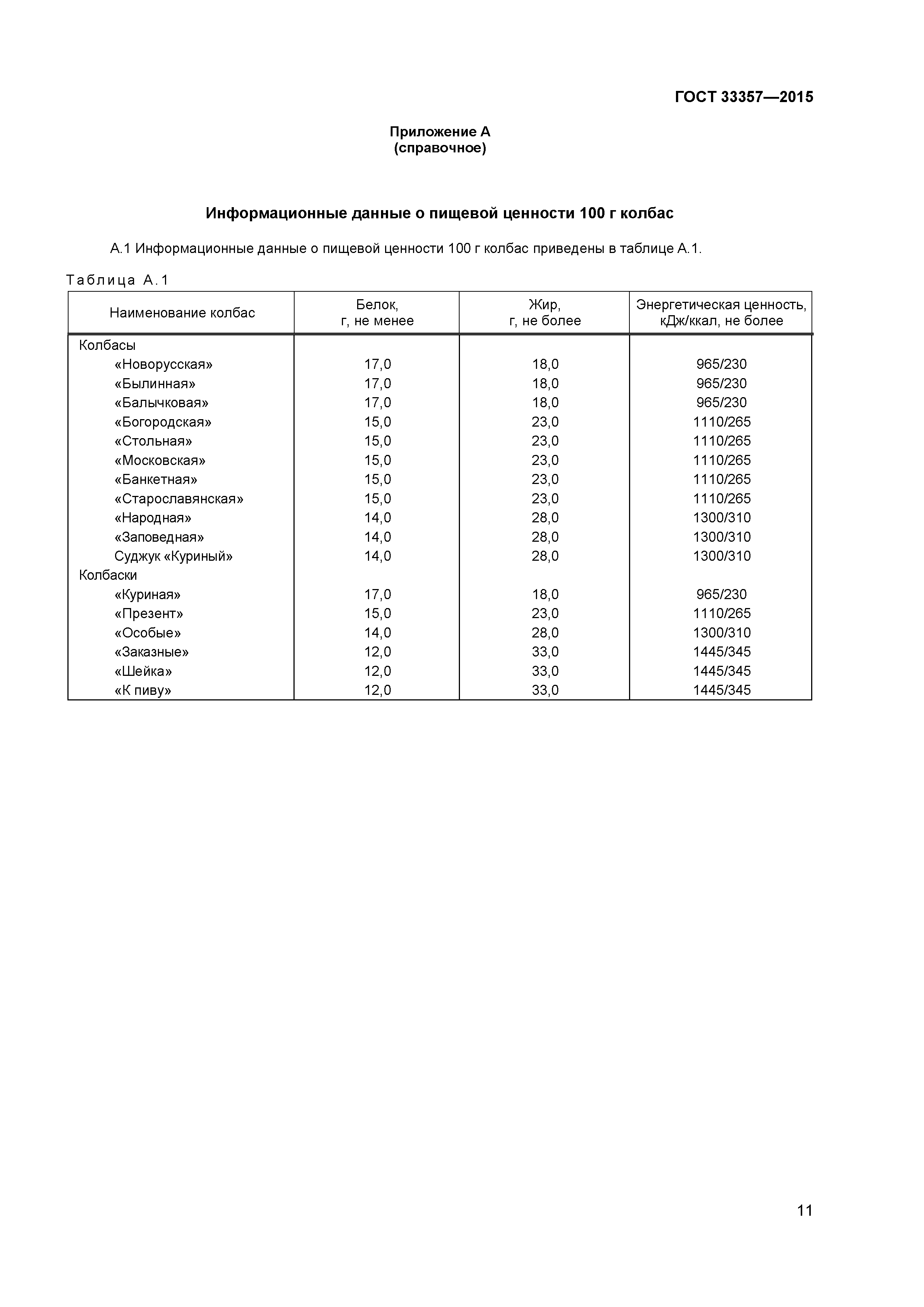 ГОСТ 33357-2015