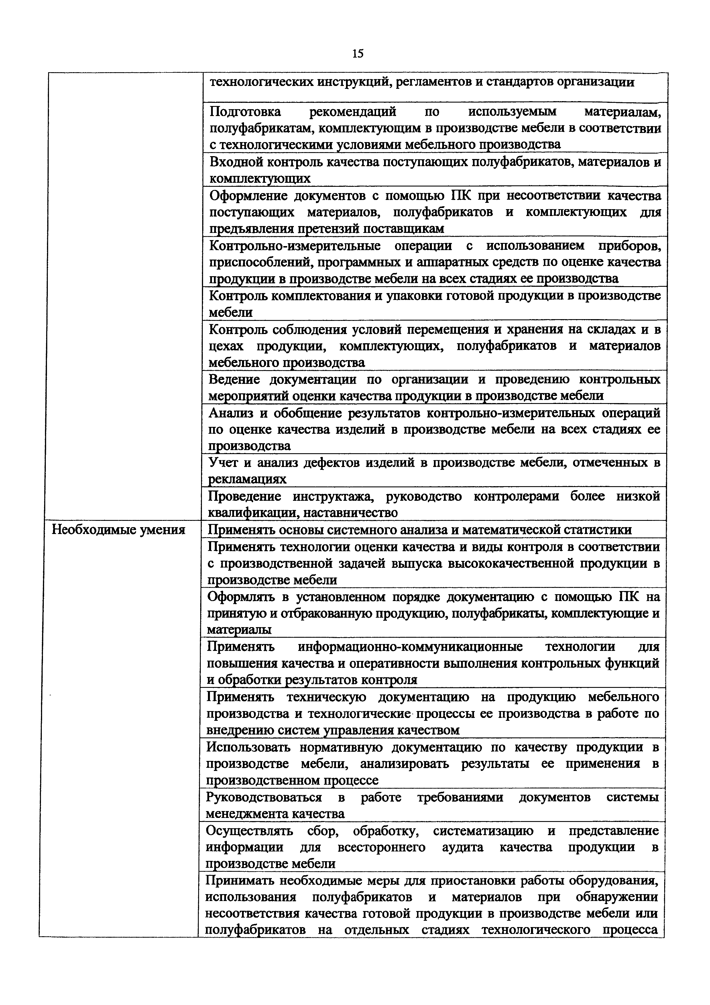 Контроль качества мебели на производстве