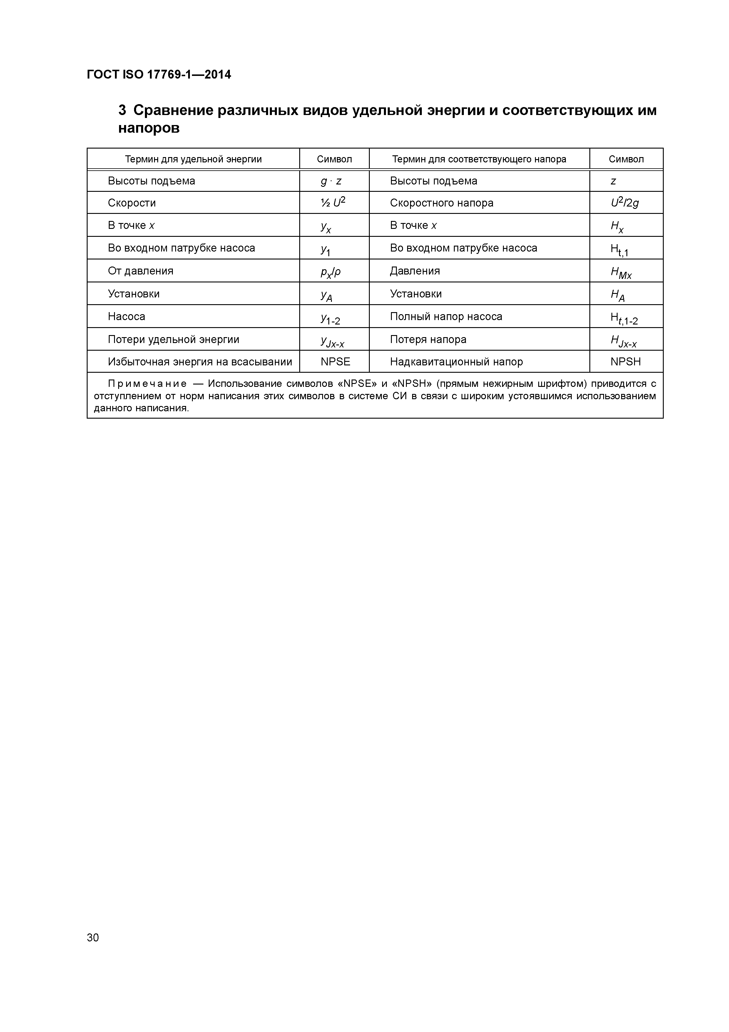 ГОСТ ISO 17769-1-2014