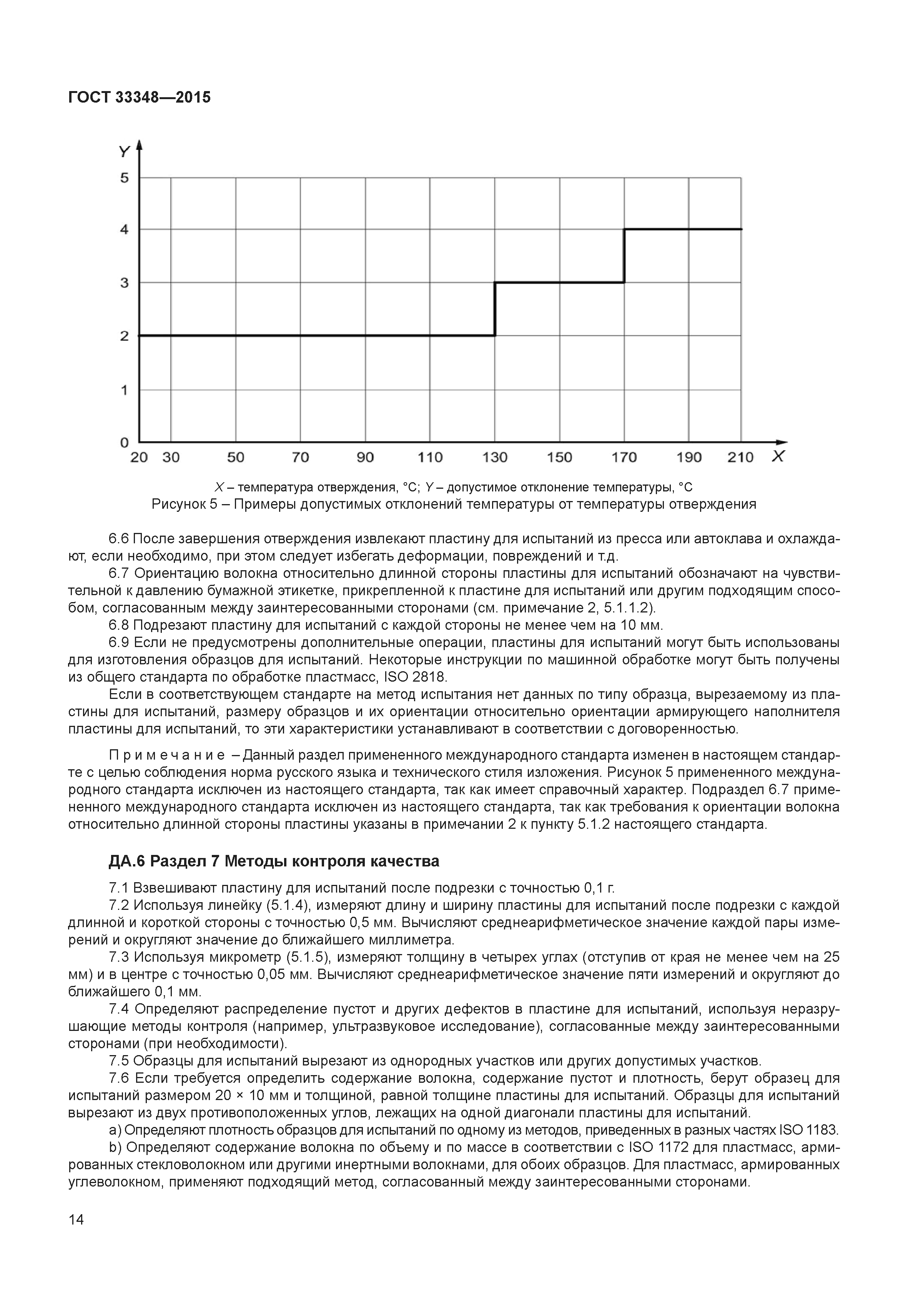 ГОСТ 33348-2015