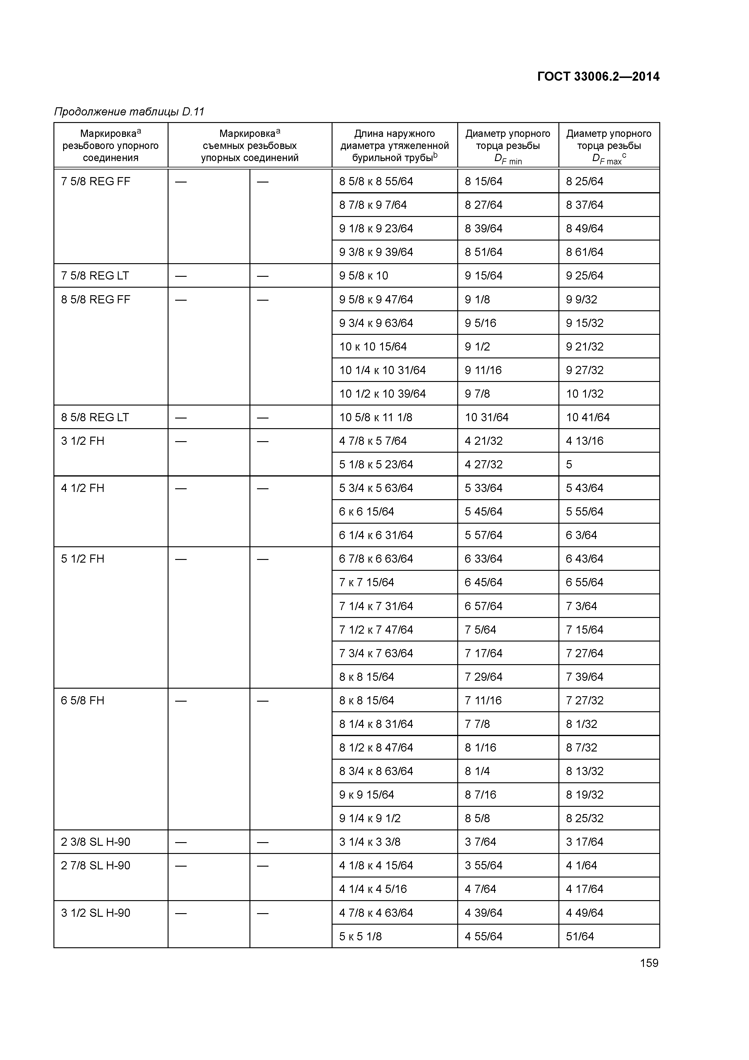 ГОСТ 33006.2-2014