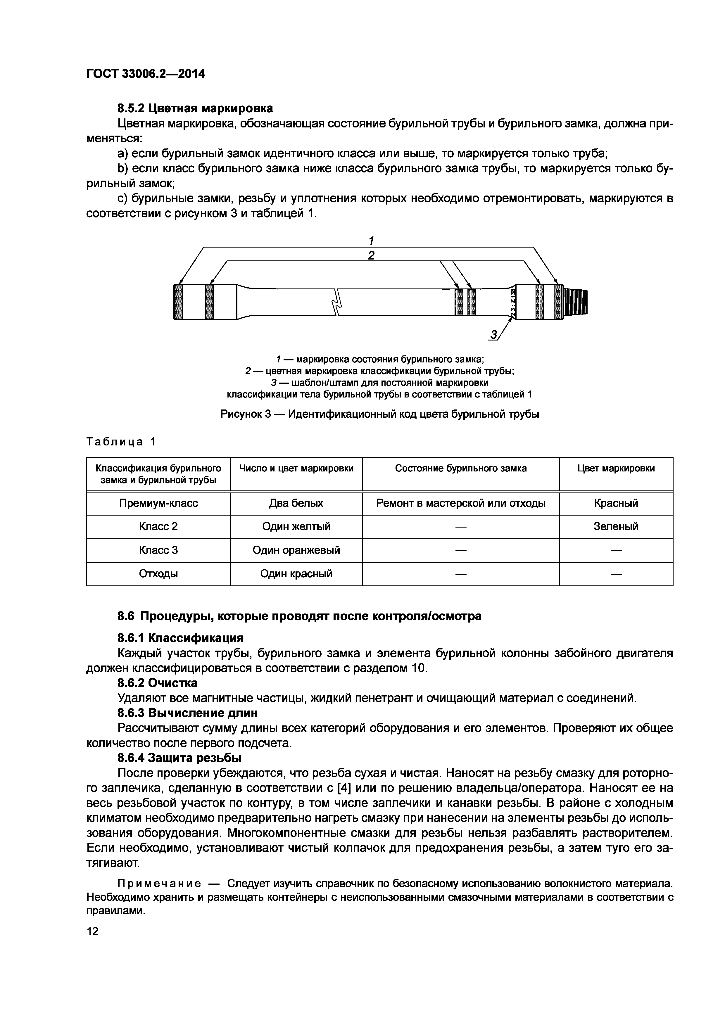 ГОСТ 33006.2-2014