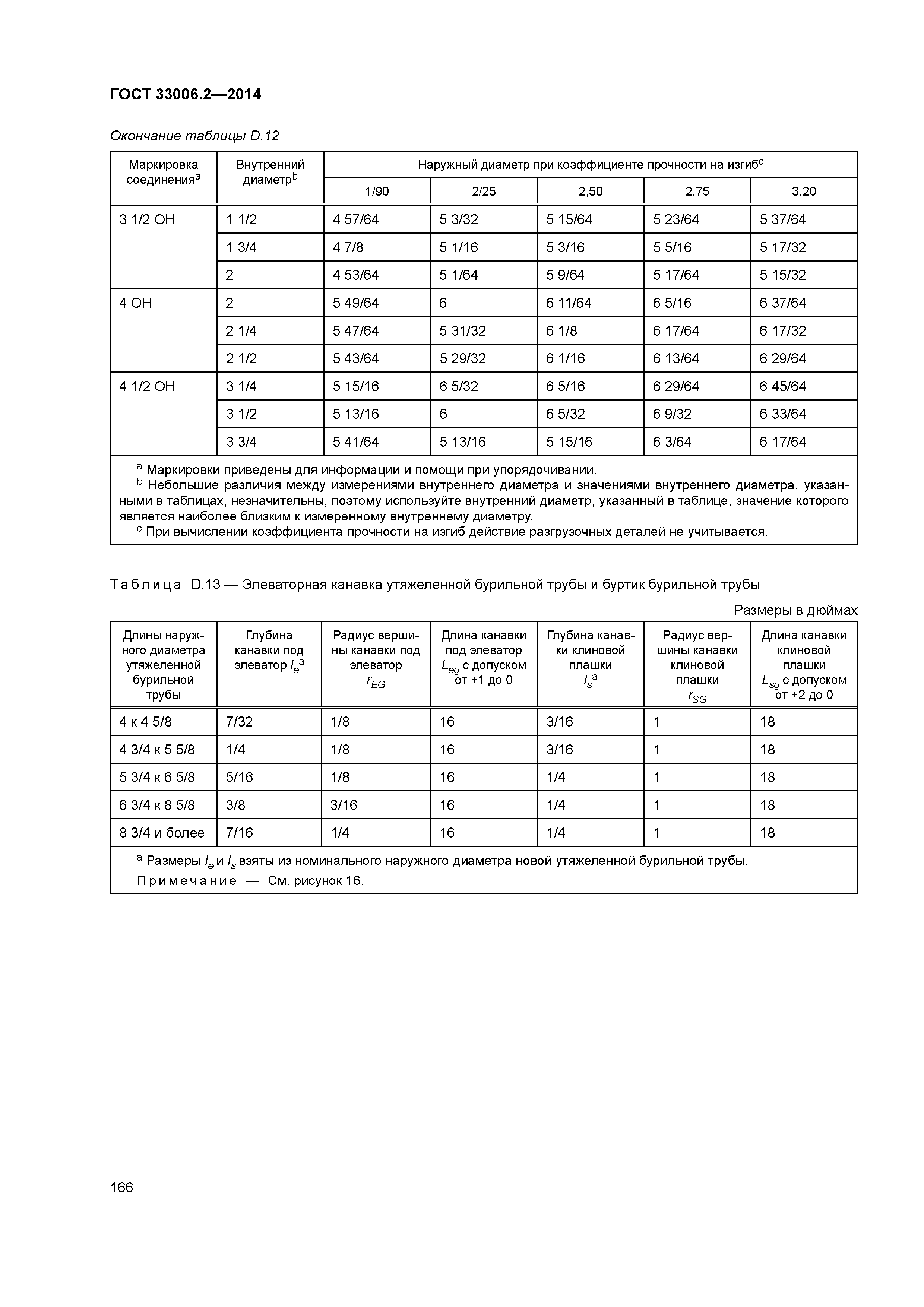 ГОСТ 33006.2-2014