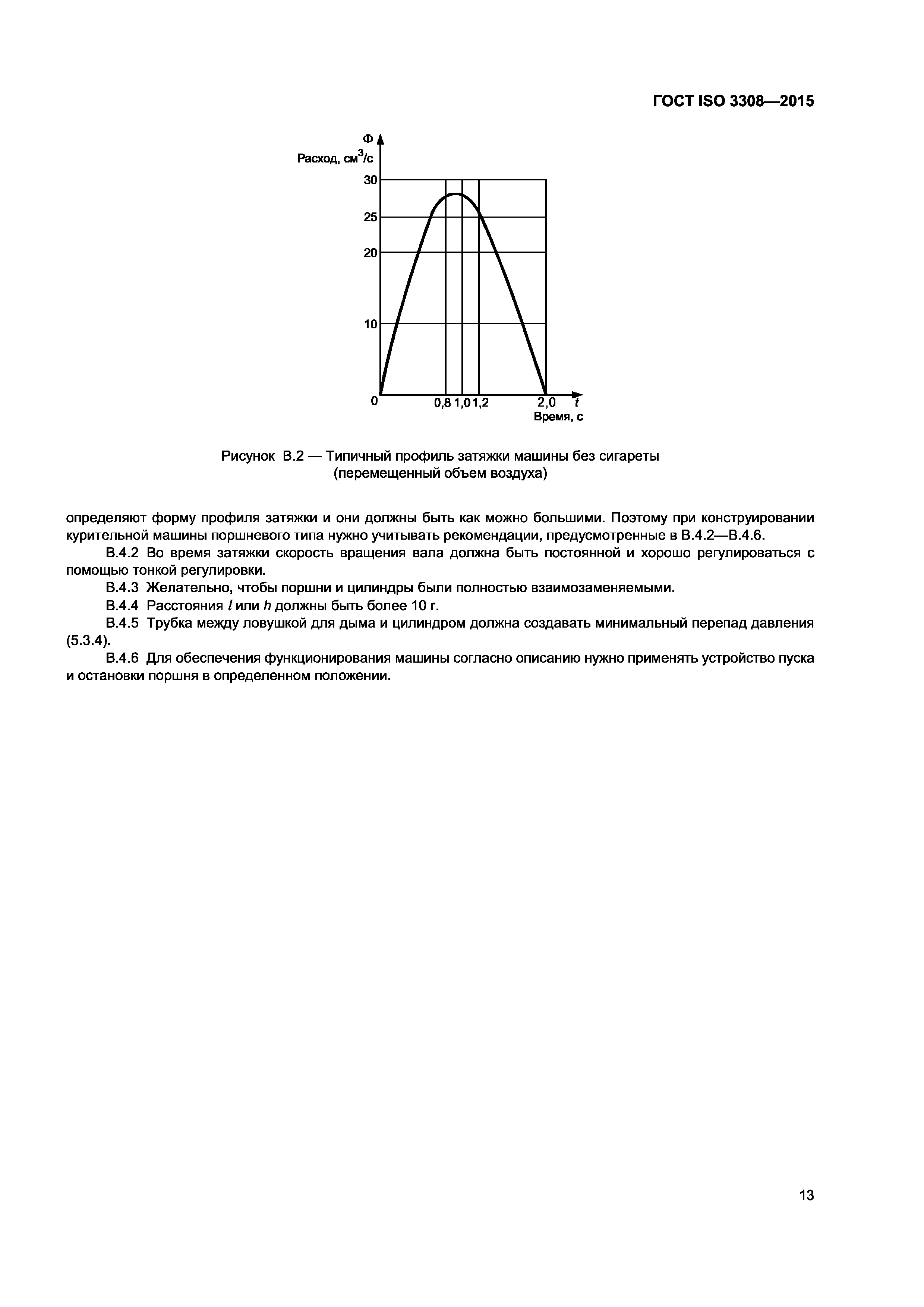 ГОСТ ISO 3308-2015