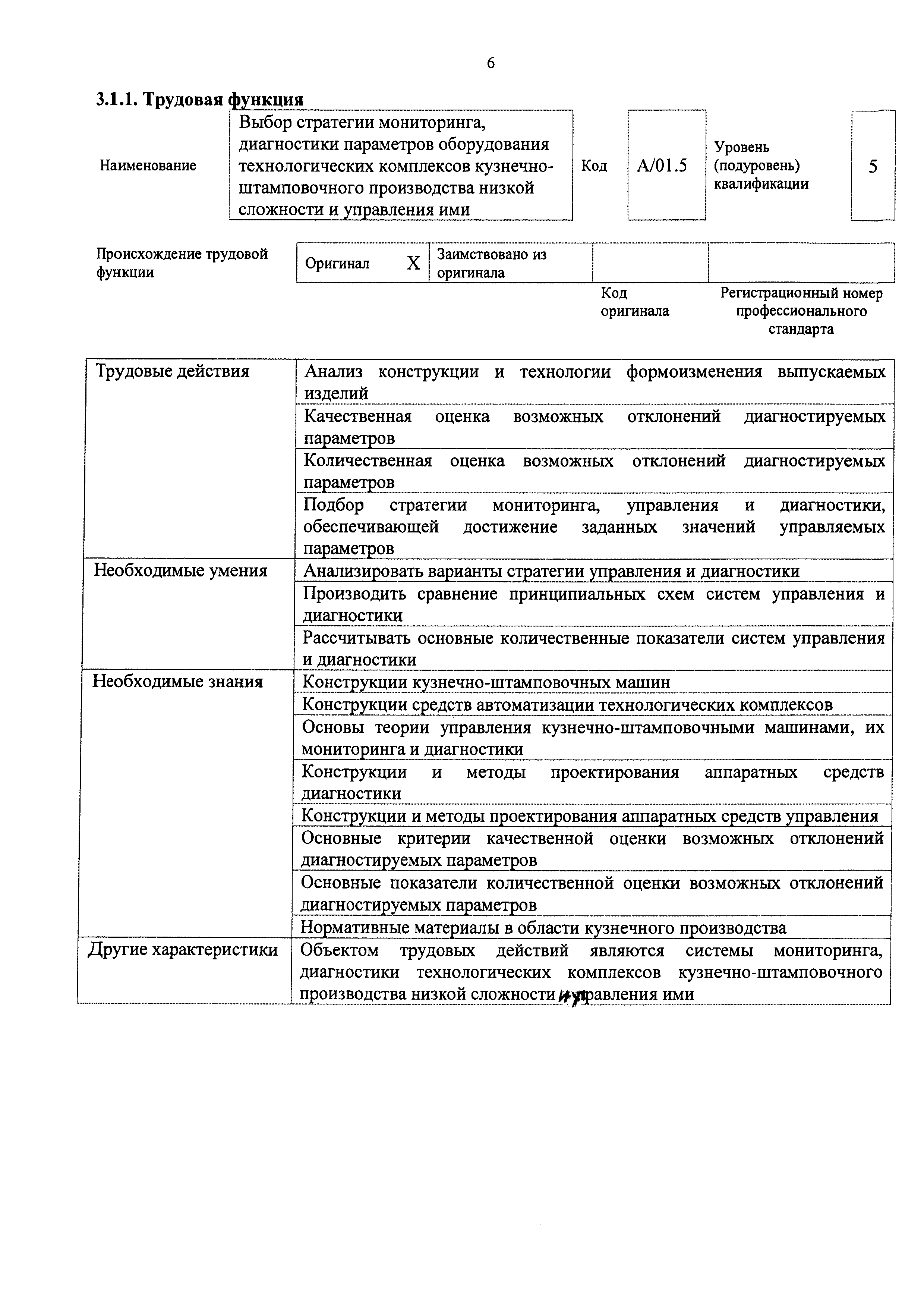 Скачать Приказ 1081н Об утверждении профессионального стандарта Специалист  по анализу и диагностике технологических комплексов кузнечного производства