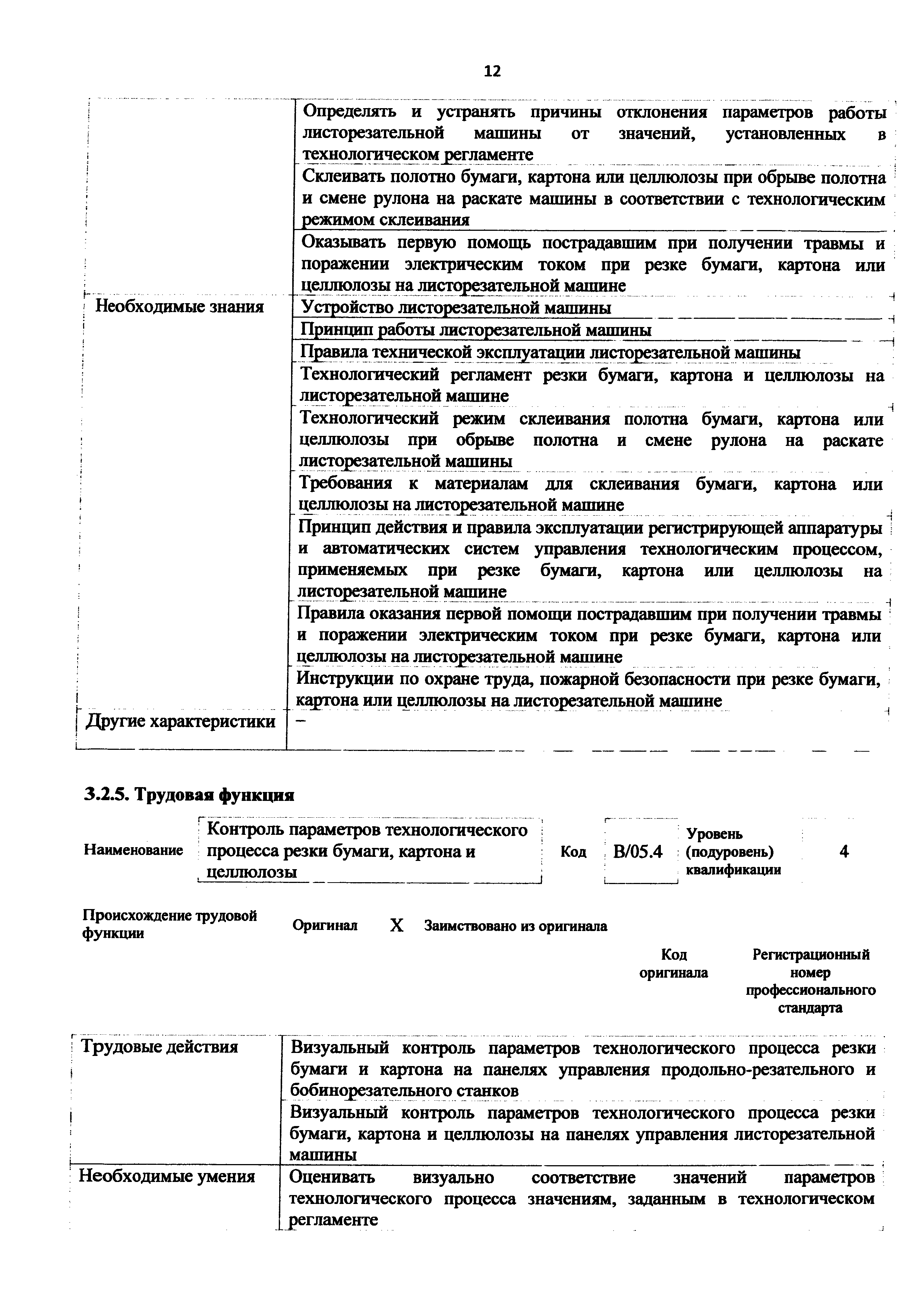 Скачать Приказ 1130н Об утверждении профессионального стандарта Резчик  бумаги, картона, целлюлозы, гофрокартона