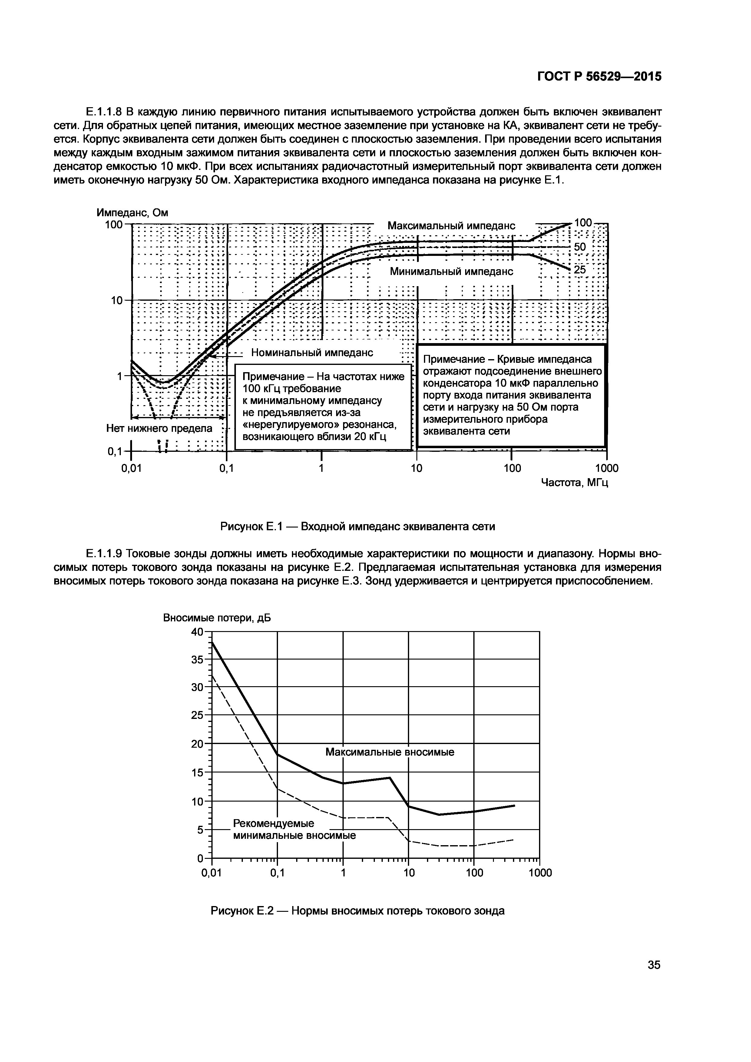 ГОСТ Р 56529-2015