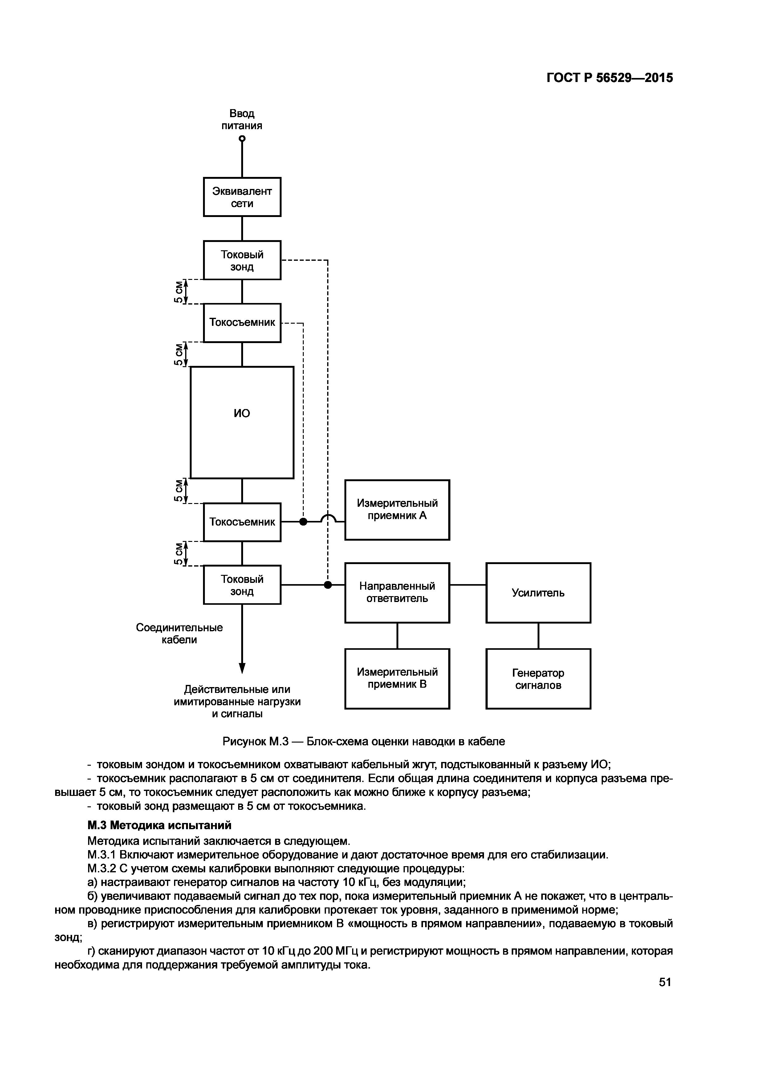 ГОСТ Р 56529-2015