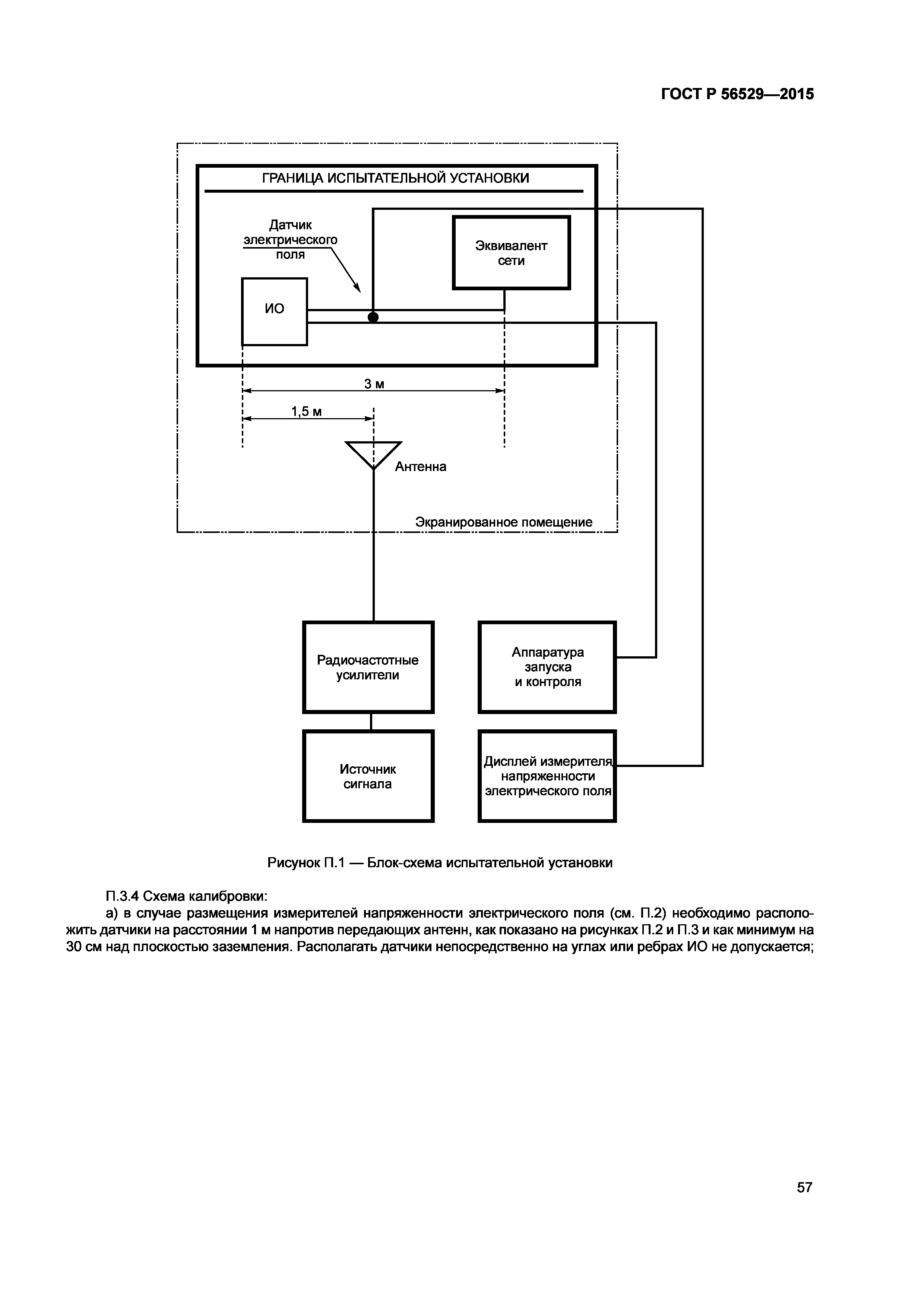 ГОСТ Р 56529-2015