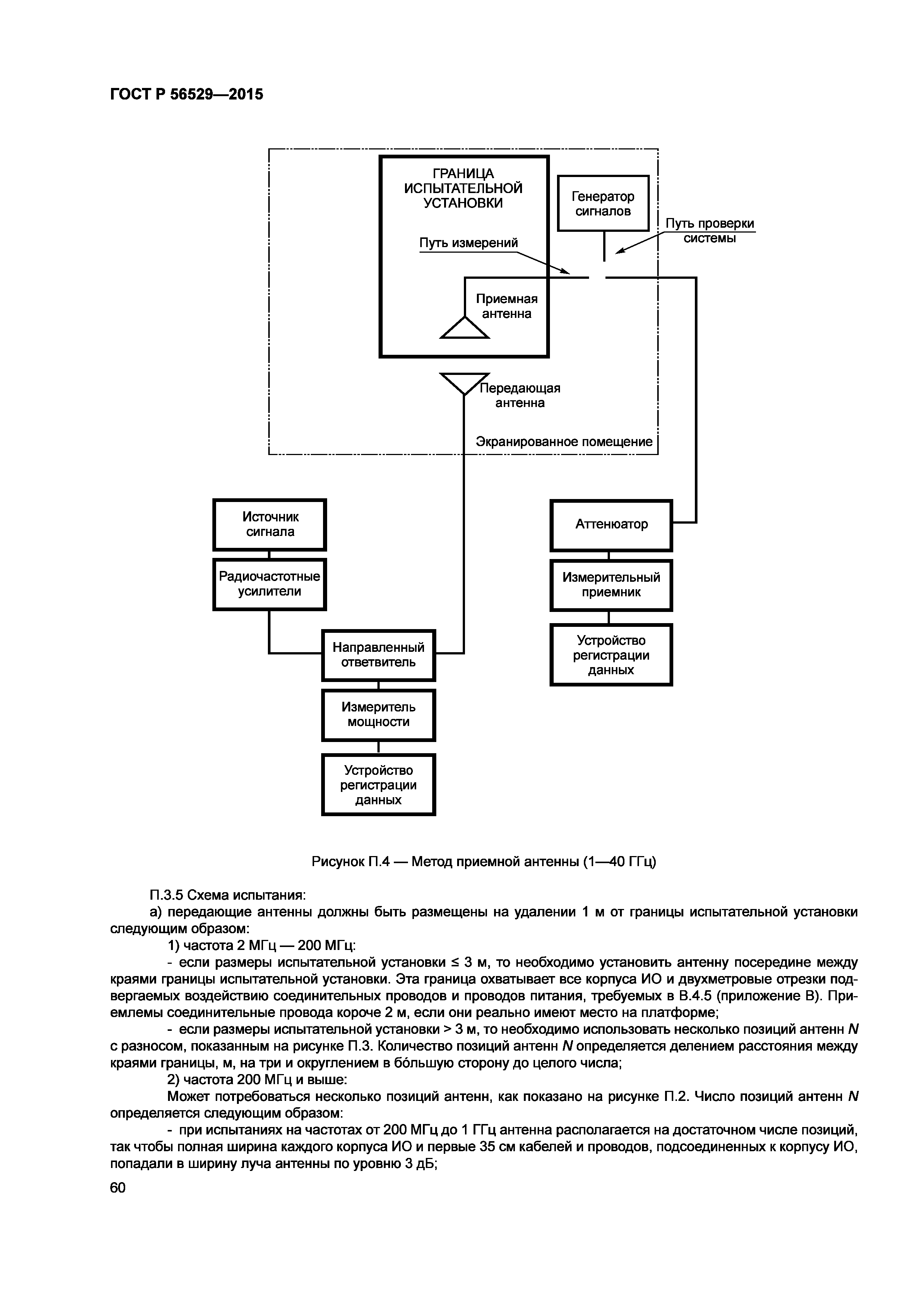 ГОСТ Р 56529-2015