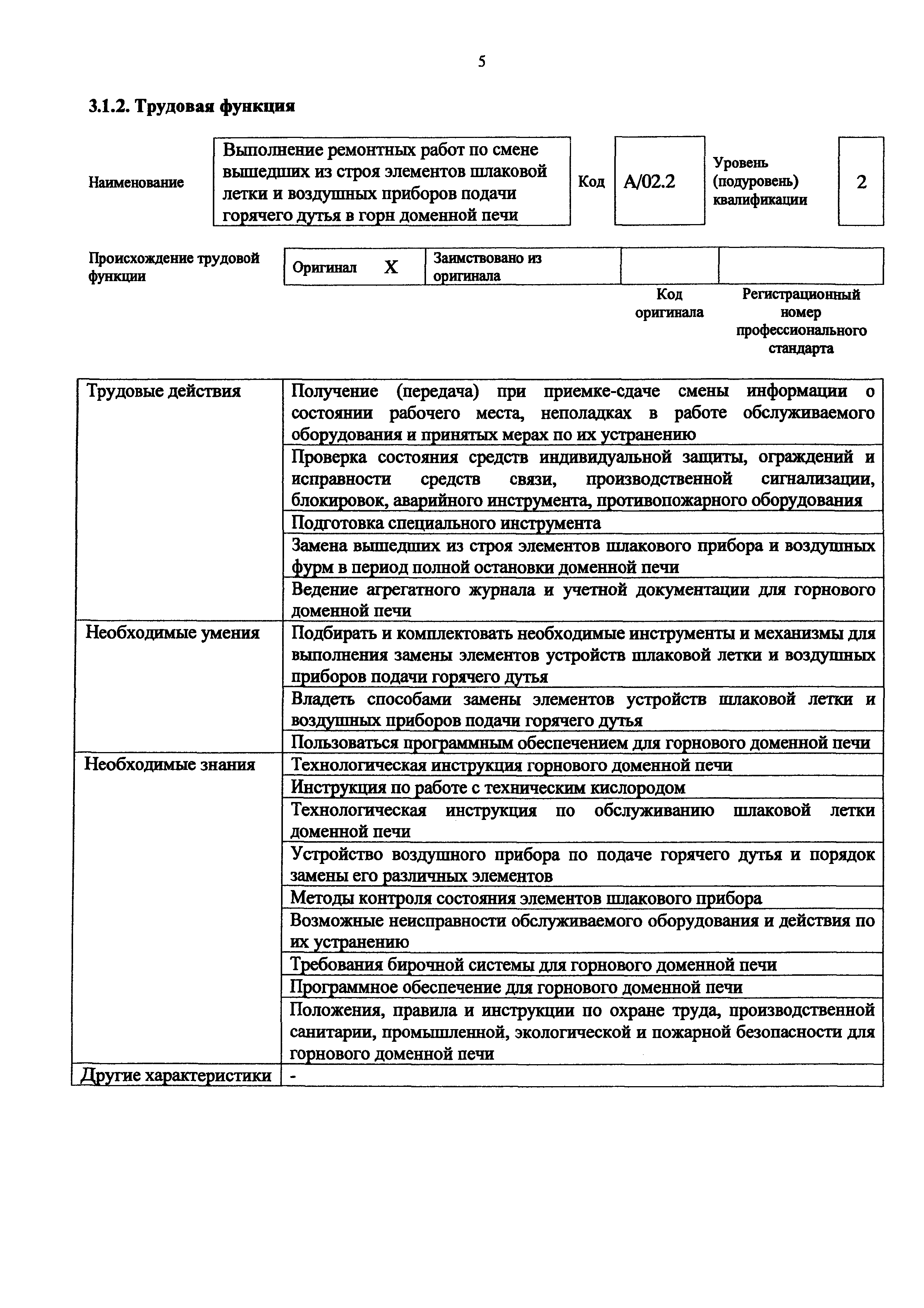 Приказ 1089н