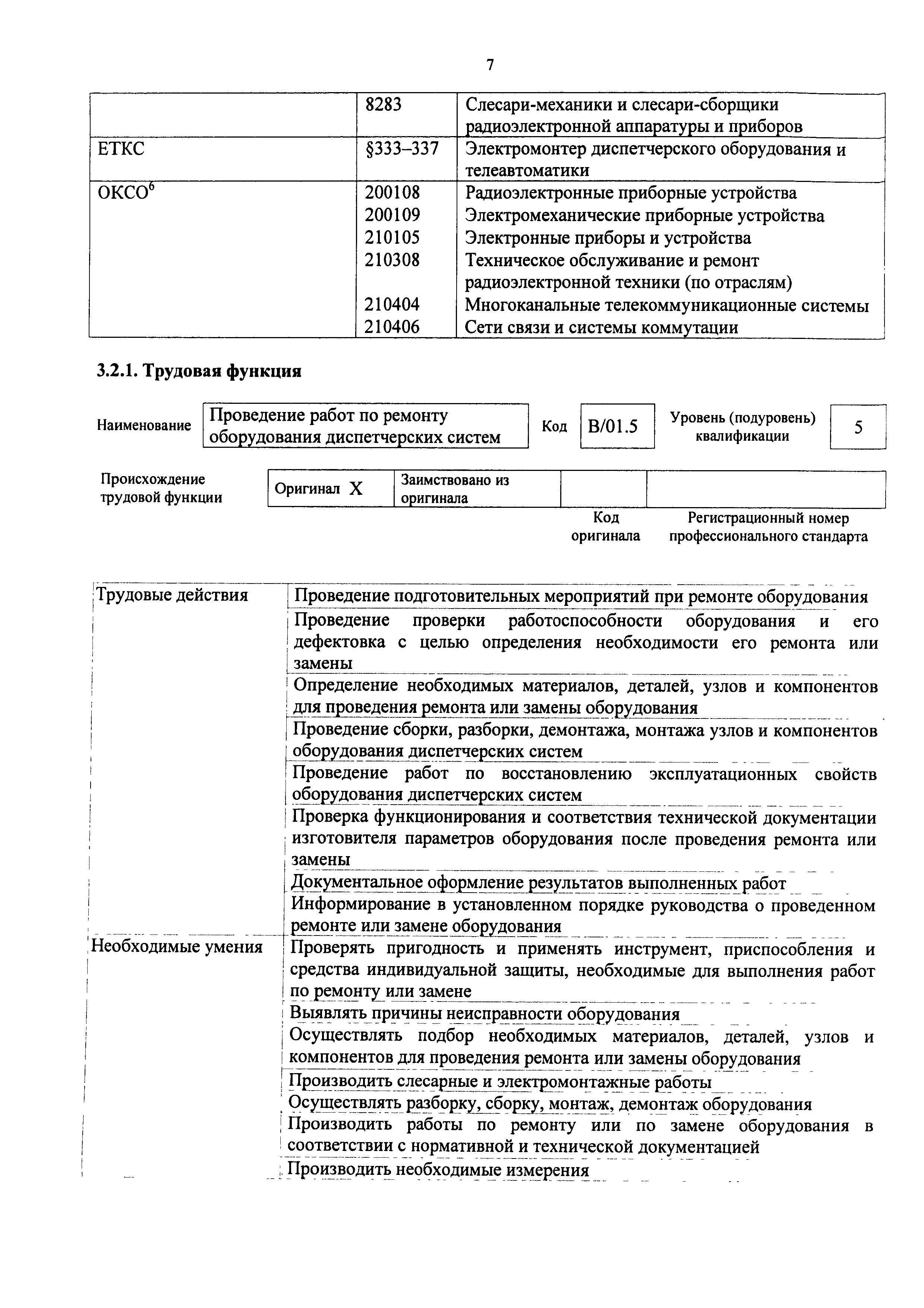 Приказ 1123н