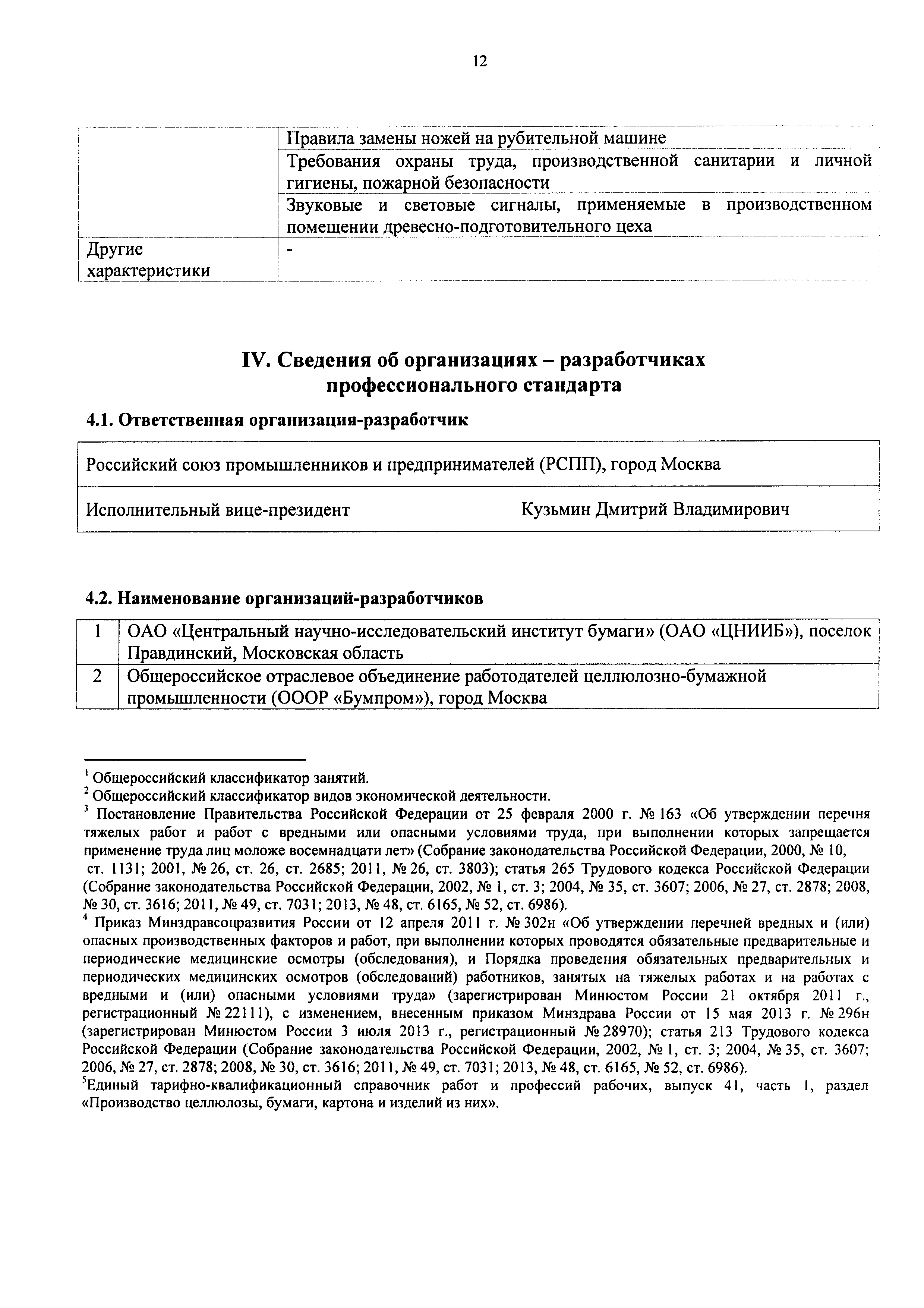 Скачать Приказ 1095н Об утверждении профессионального стандарта Машинист рубительной  машины в лесопромышленном комплексе