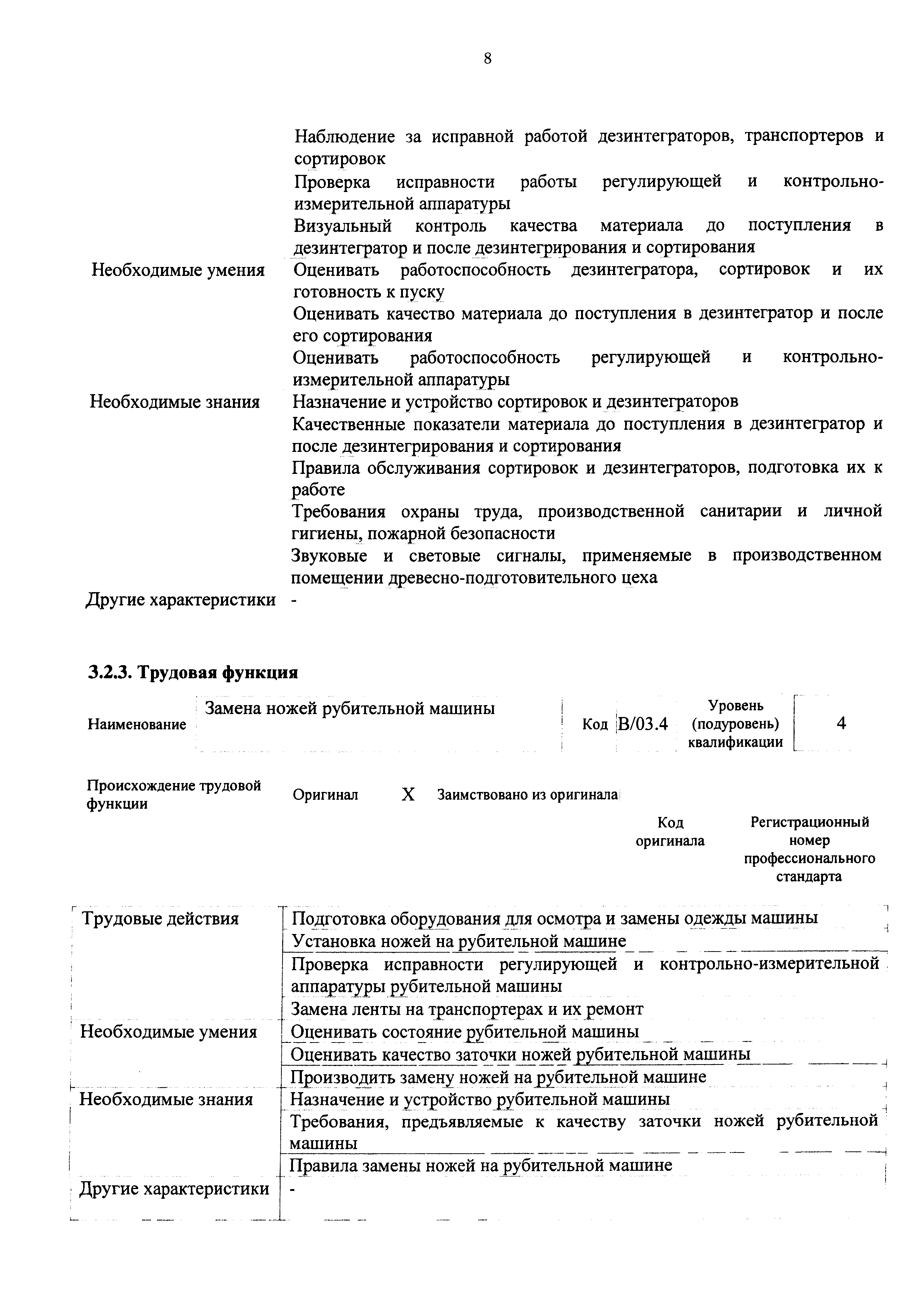 Скачать Приказ 1095н Об утверждении профессионального стандарта Машинист рубительной  машины в лесопромышленном комплексе