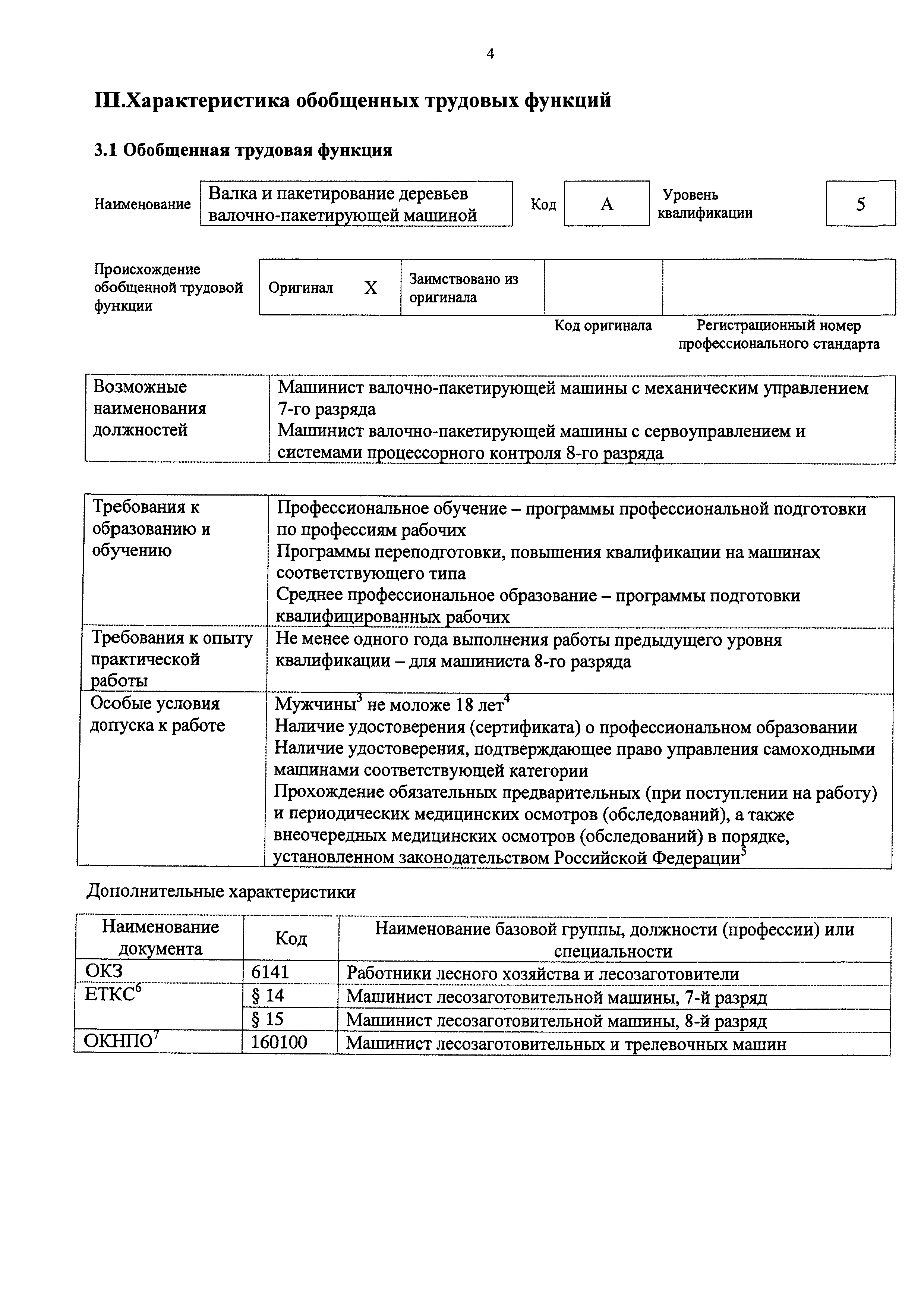 Приказ 1094н. Характеристика приказа 1094 н. Машинист лесозаготовительной машины ЕТКС. Машинист лесозаготовительной машины ЕТКС код профессии.