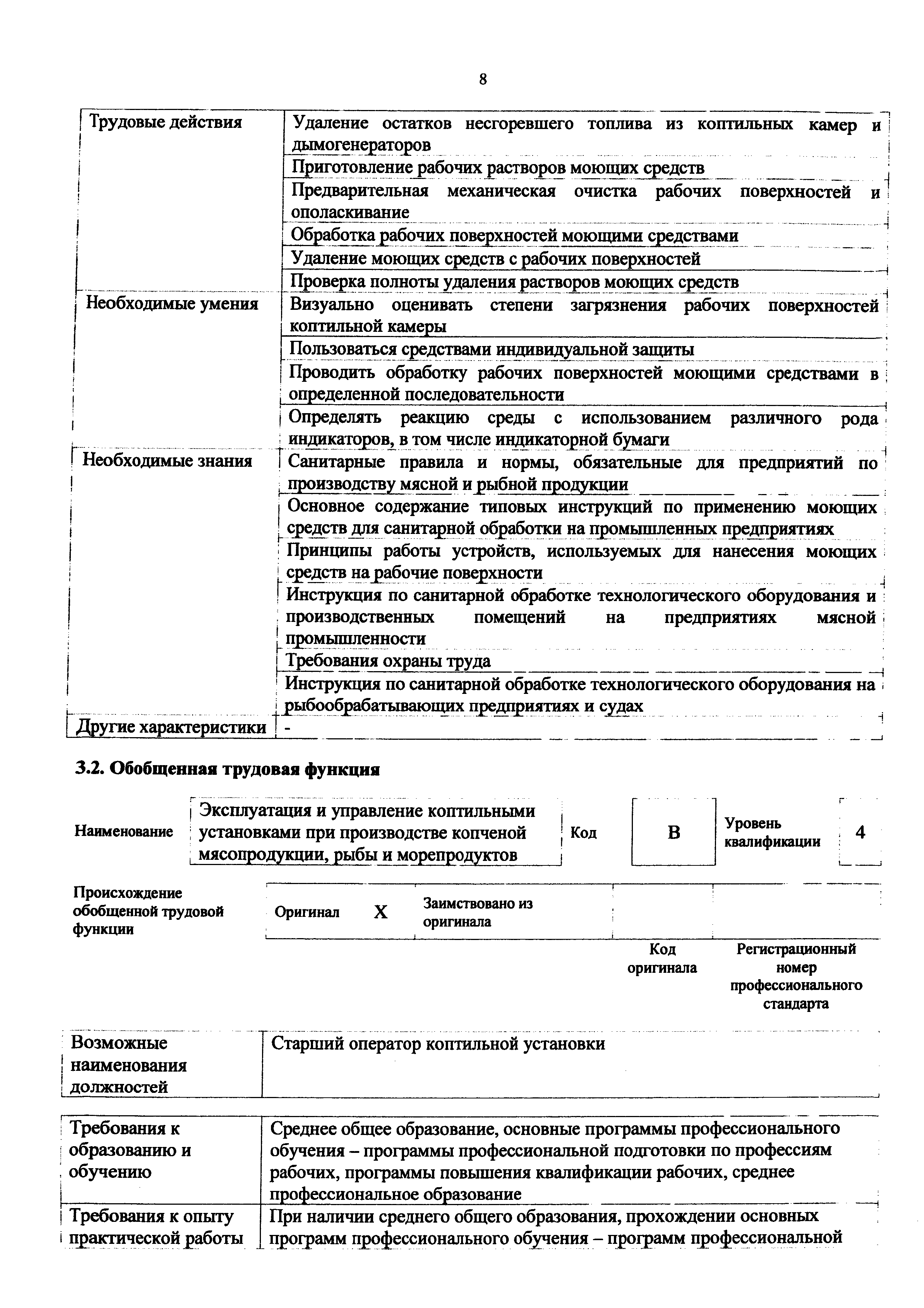 Приказ 1088н