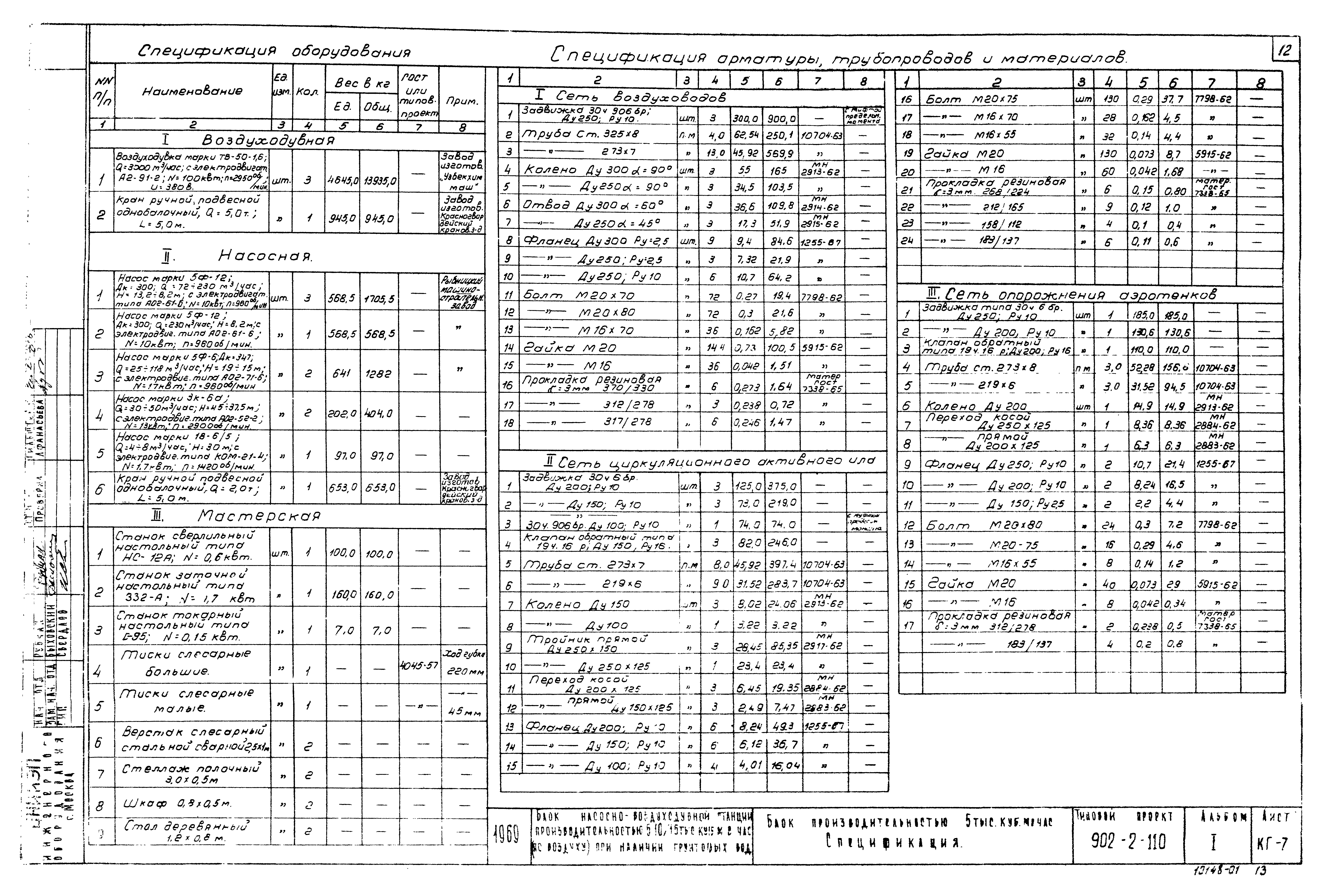 Типовой проект 902-2-110