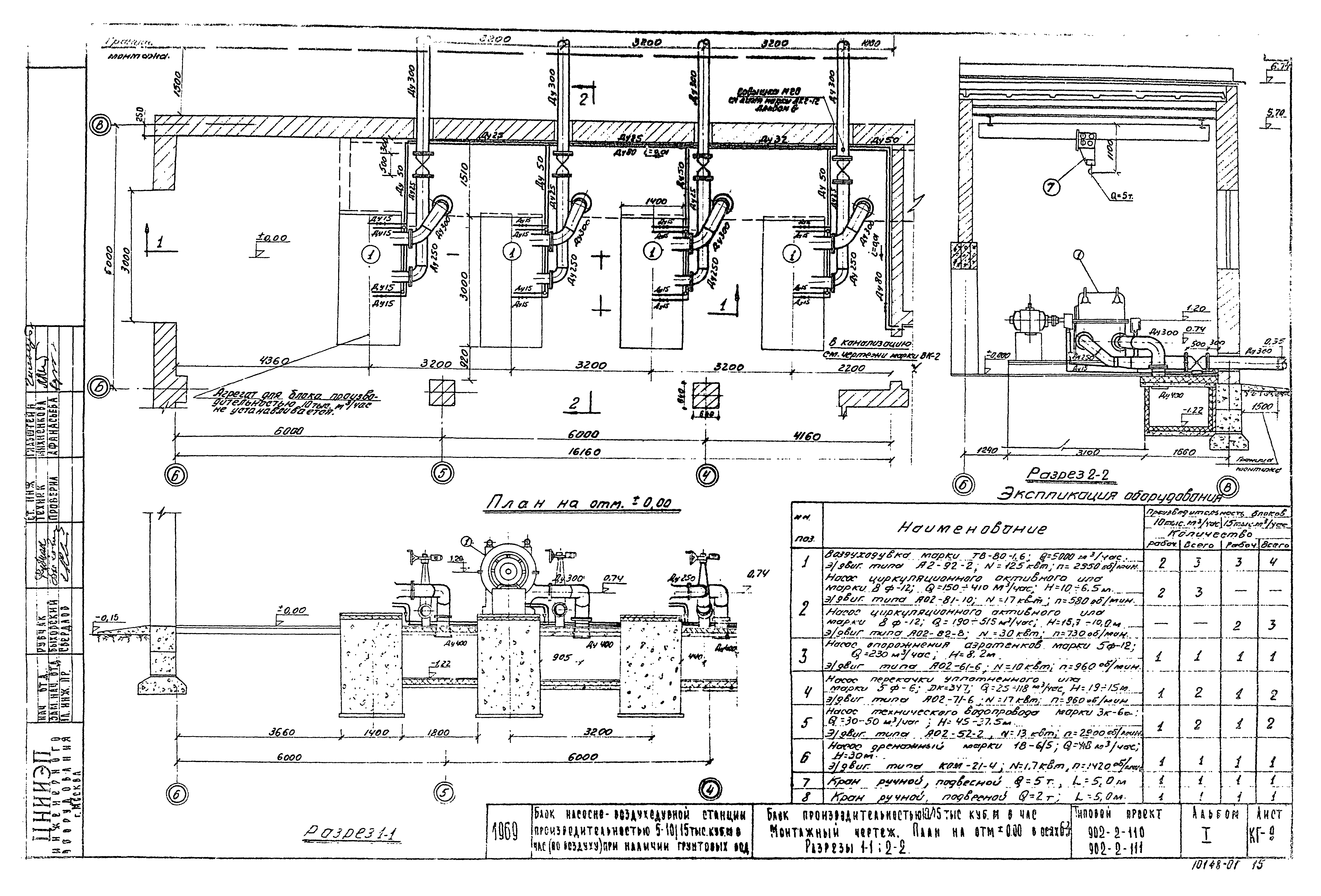 Типовой проект 902-2-110