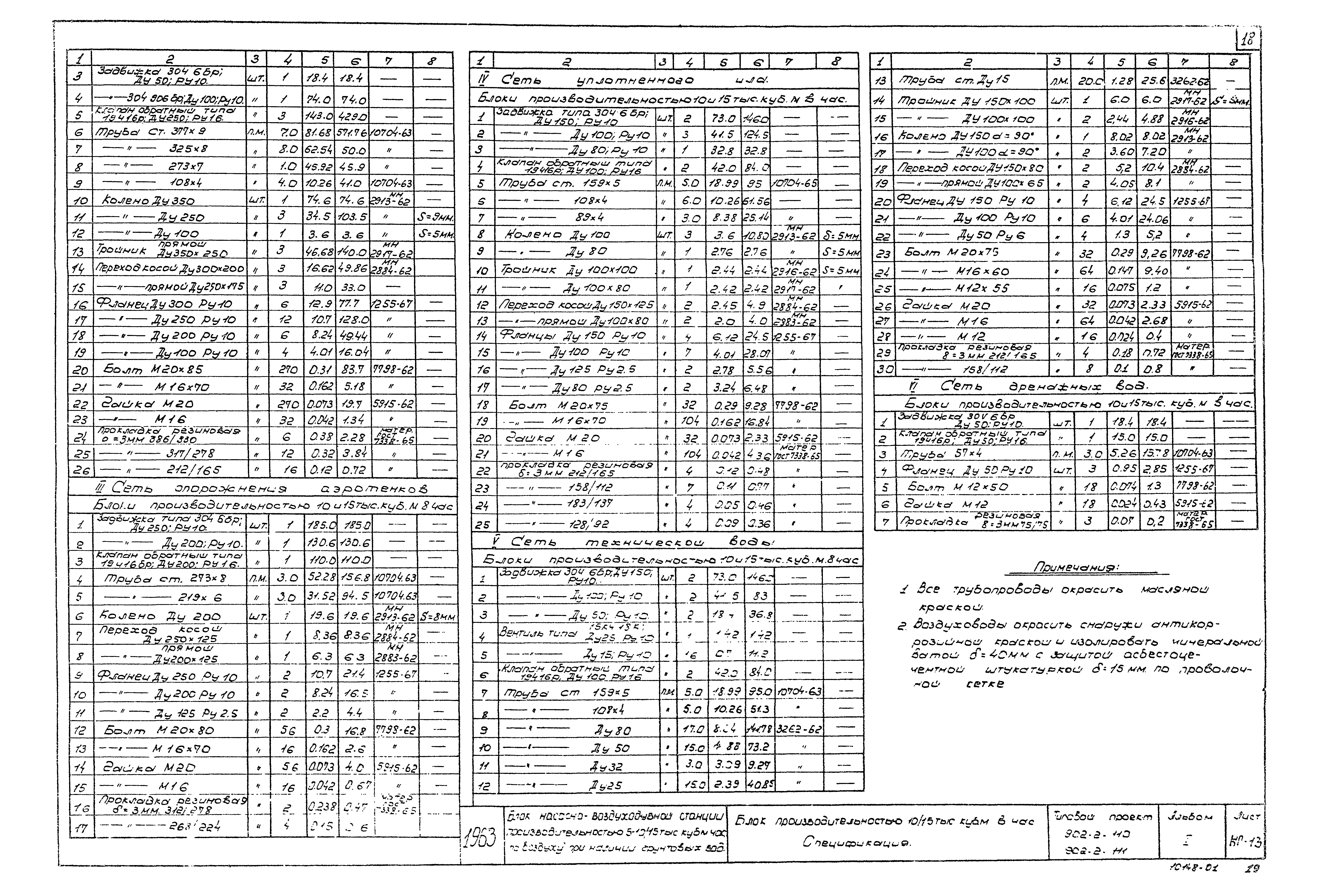 Типовой проект 902-2-110